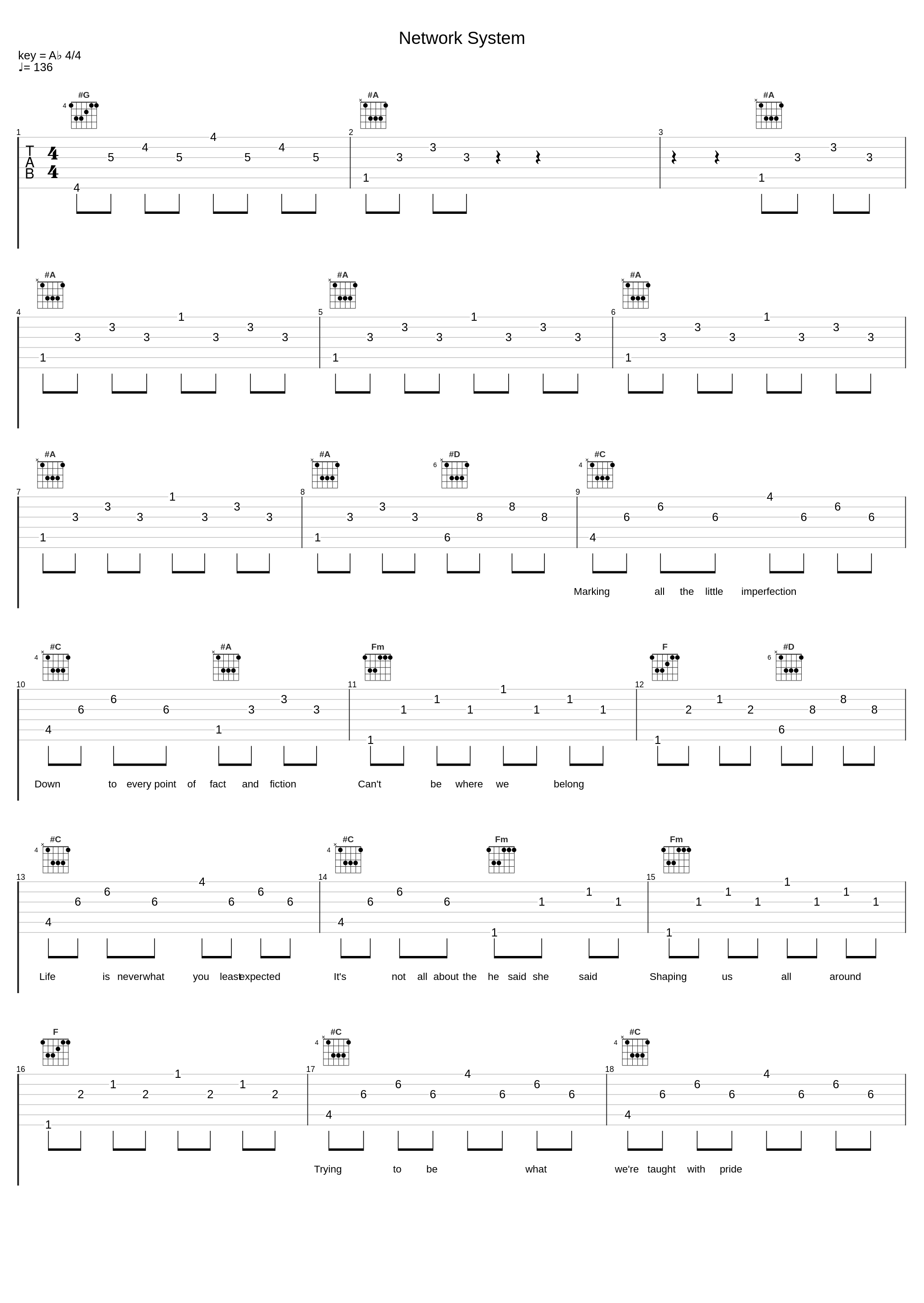 Network System_Survive Said the Prophet_1