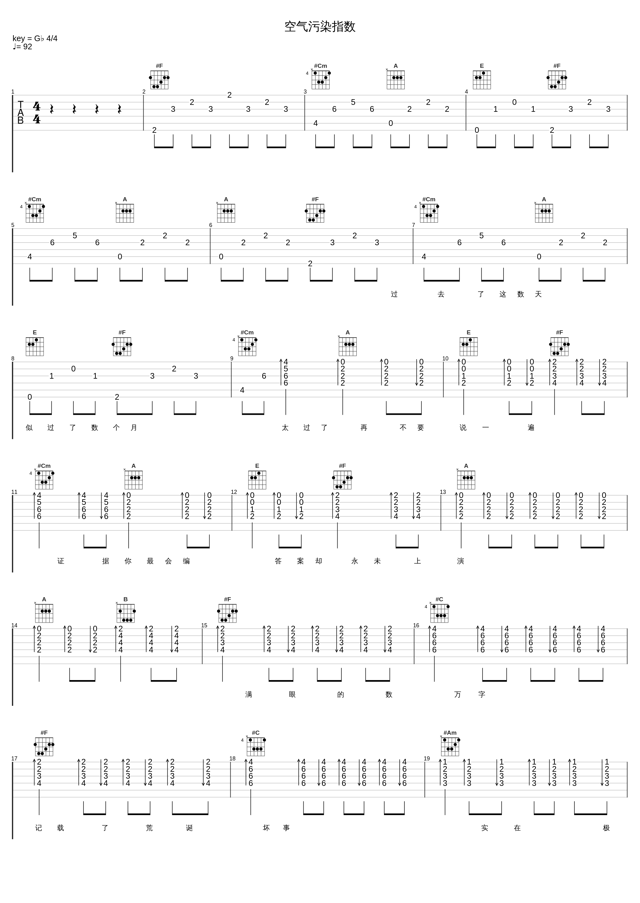 空气污染指数_梁咏琪_1