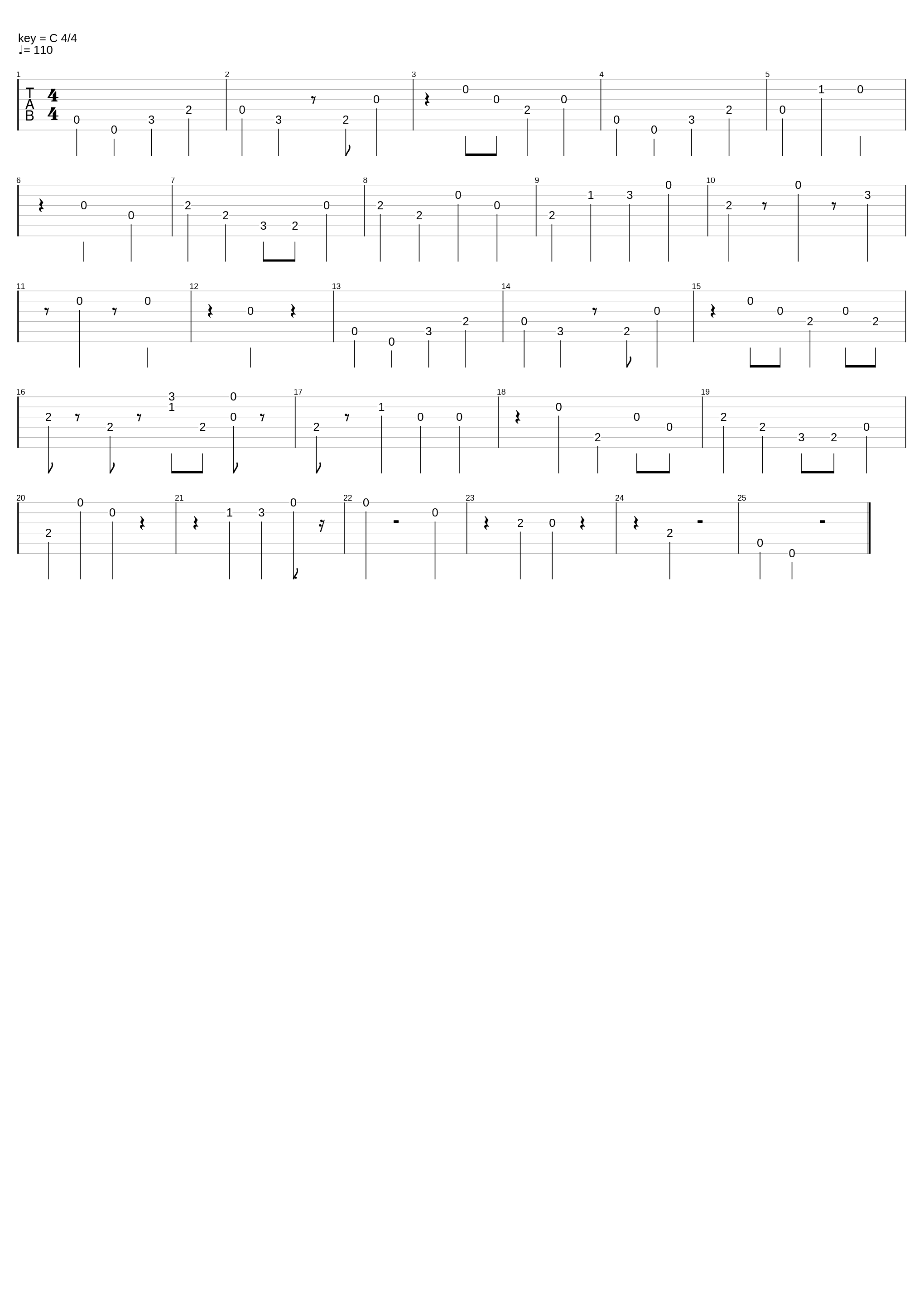 Train Ride_1000 eyes, Tom Schley_1