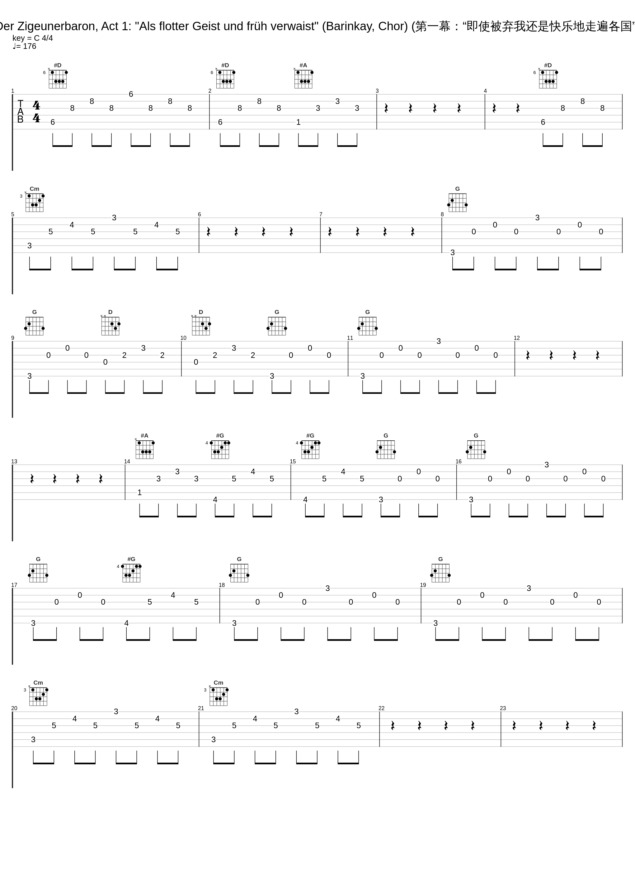 Der Zigeunerbaron, Act 1: "Als flotter Geist und früh verwaist" (Barinkay, Chor) (第一幕：“即使被弃我还是快乐地走遍各国”)_Nikolaus Harnoncourt,Arnold Schönberg Chor,Herbert Lippert_1