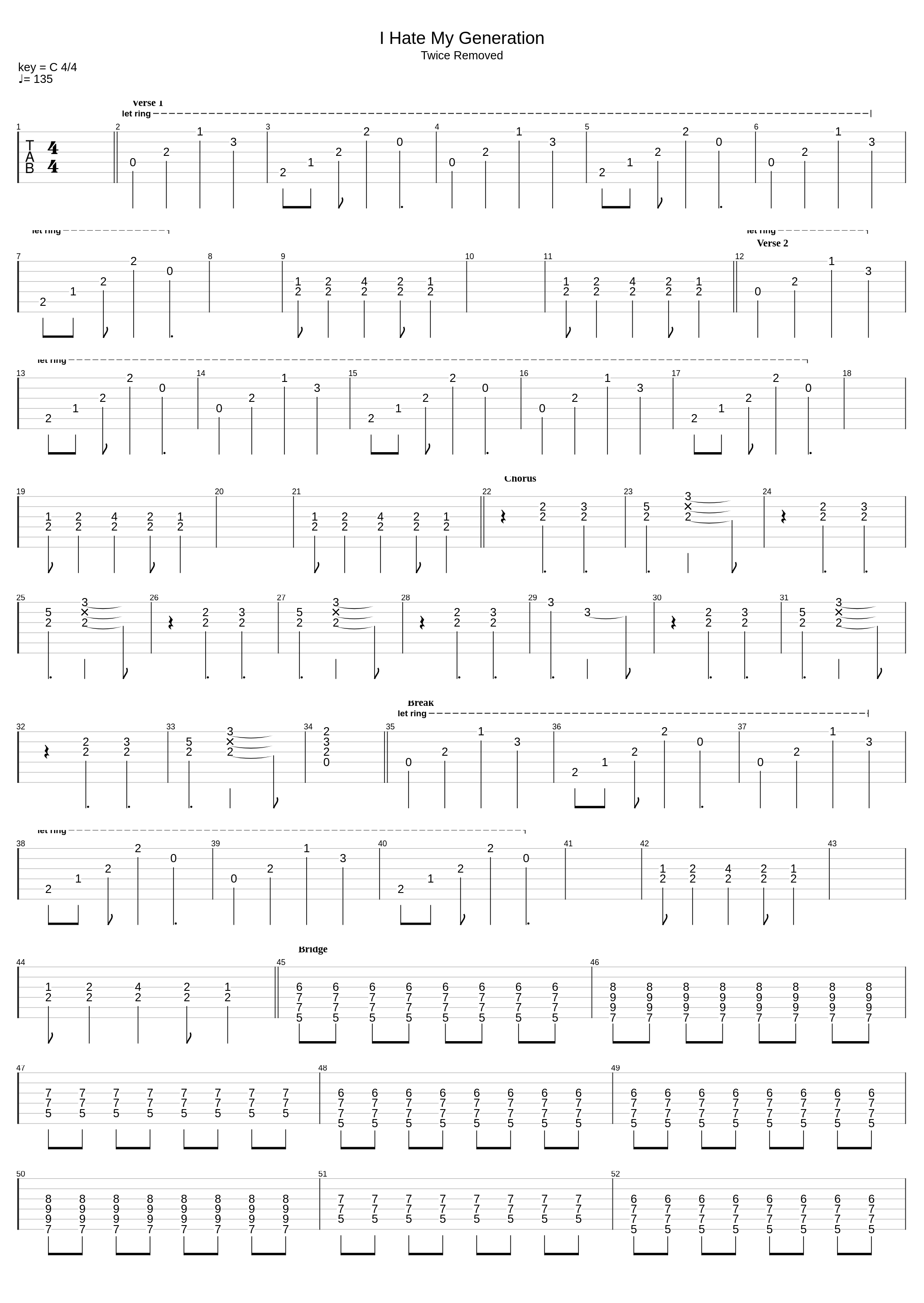 I Hate My Generation_Sloan_1