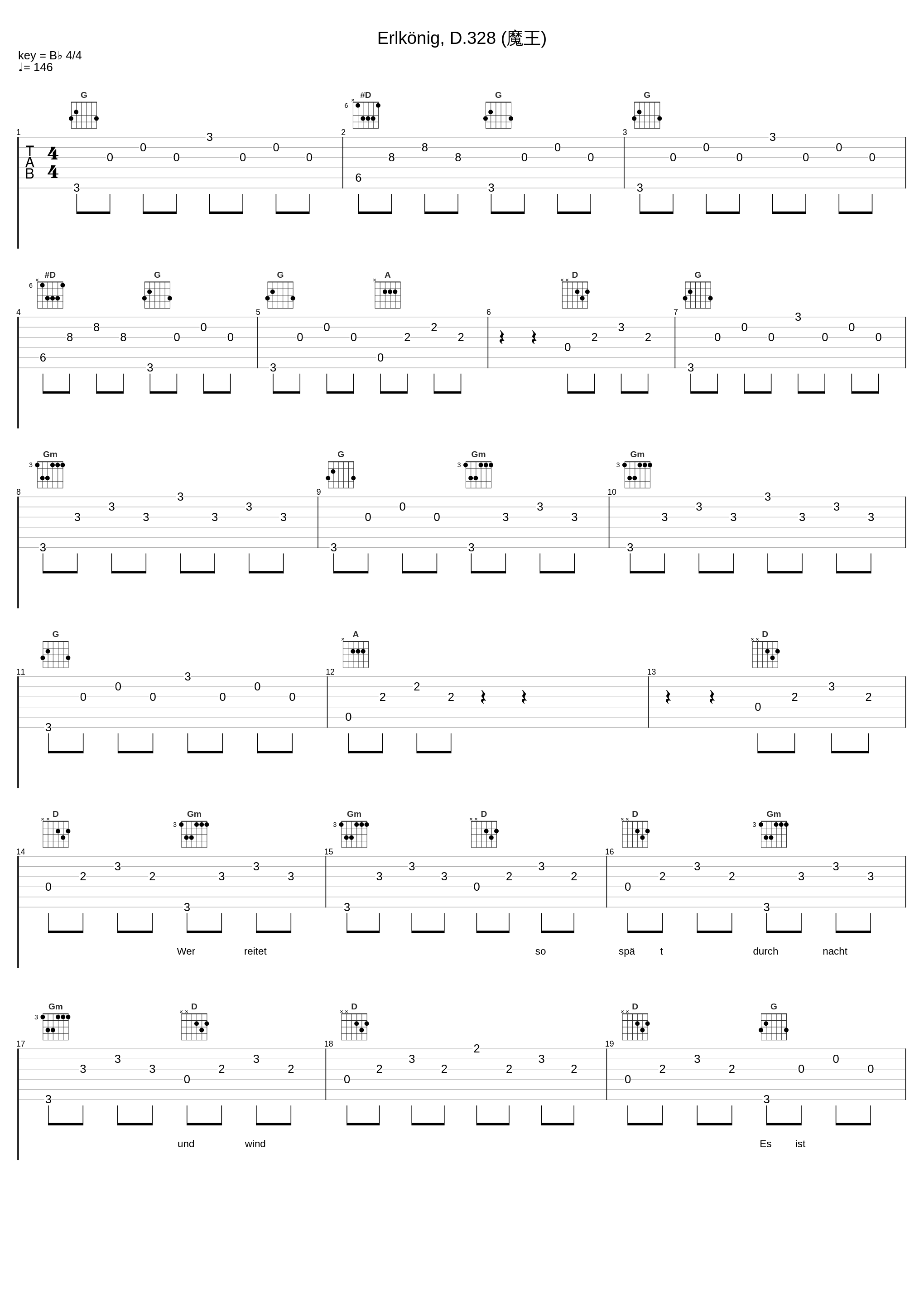 Erlkönig, D.328 (魔王)_Ian Bostridge,Julius Drake_1