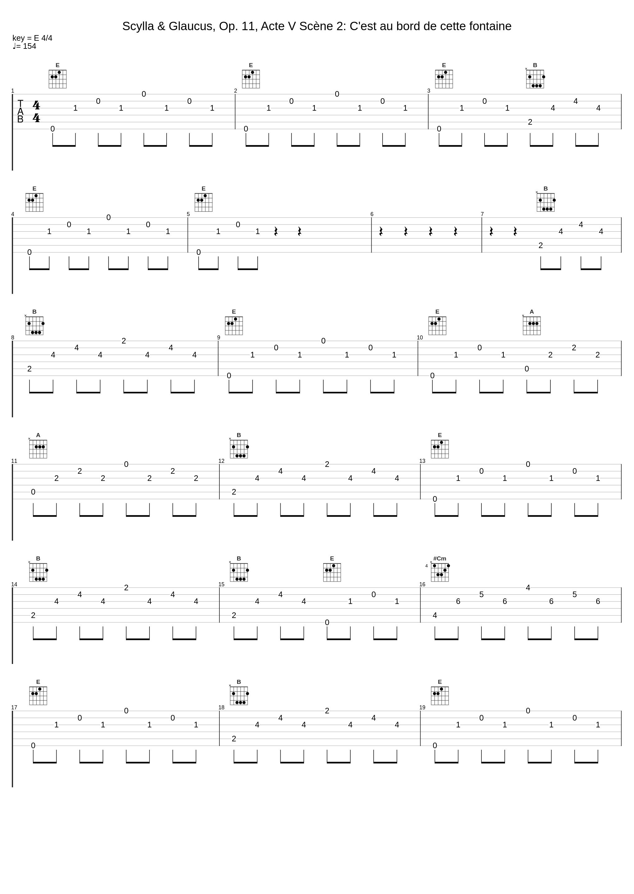 Scylla & Glaucus, Op. 11, Acte V Scène 2: C'est au bord de cette fontaine_Les Nouveaux Caractères,Sébastien d'Hérin,Anders J. Dahlin,Emoke Baräth,Jean-Marie Leclair,d'Albaret_1