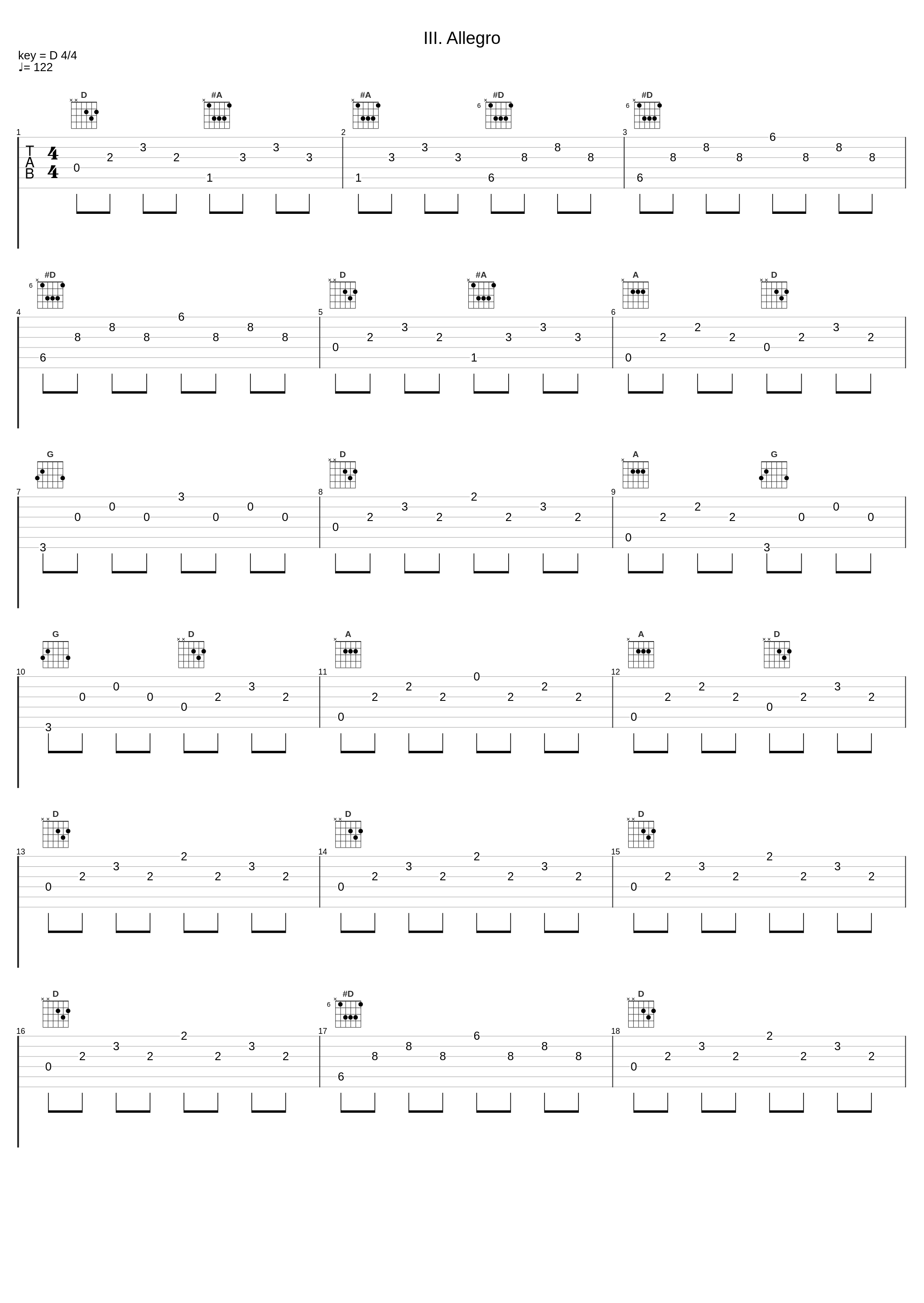 III. Allegro_Dennis Brain,Stuttgart Radio Symphony Orchestra,Hans Müller Kray_1