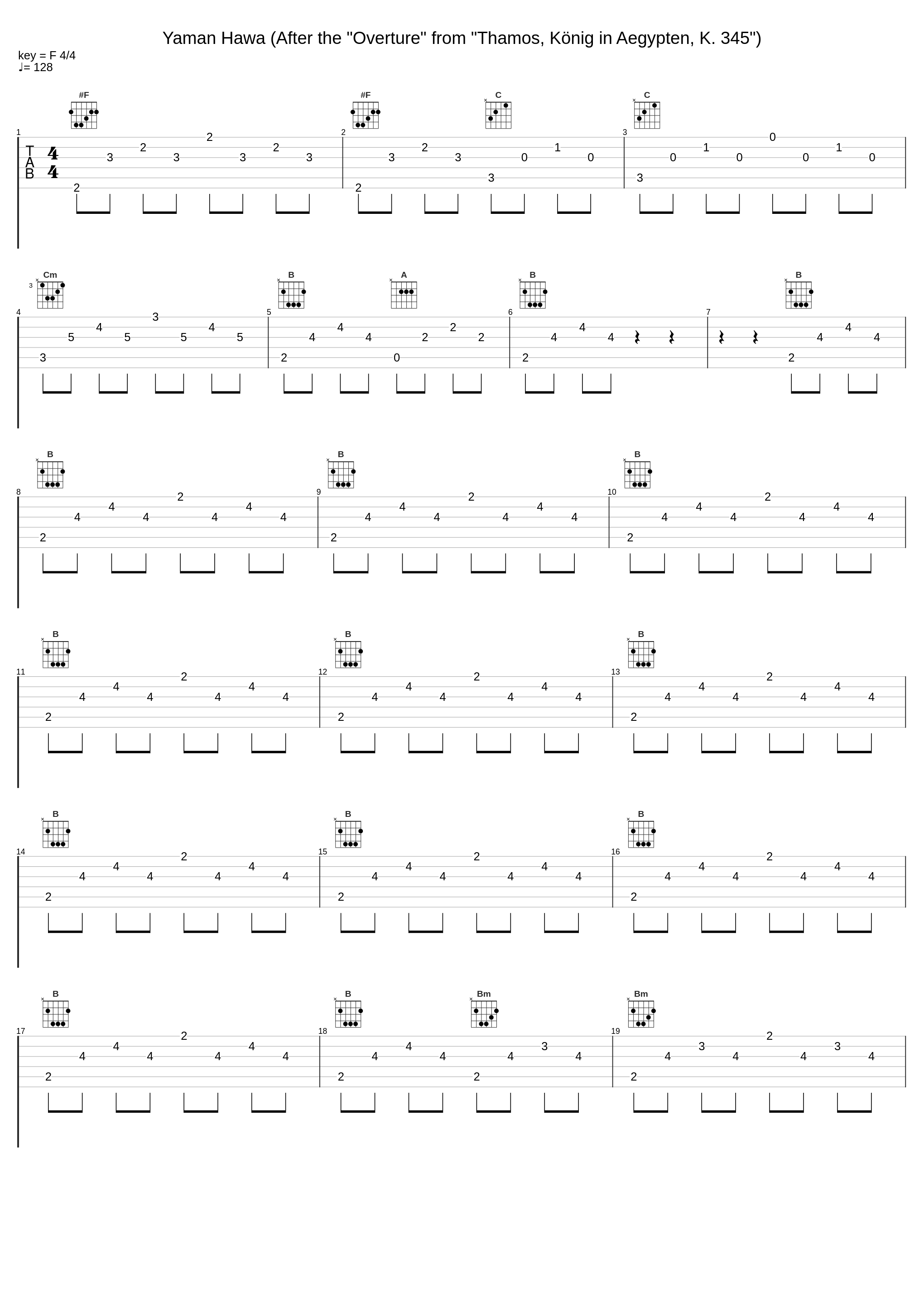 Yaman Hawa (After the "Overture" from "Thamos, König in Aegypten, K. 345")_Orchestre Symphonique De Bulgarie_1