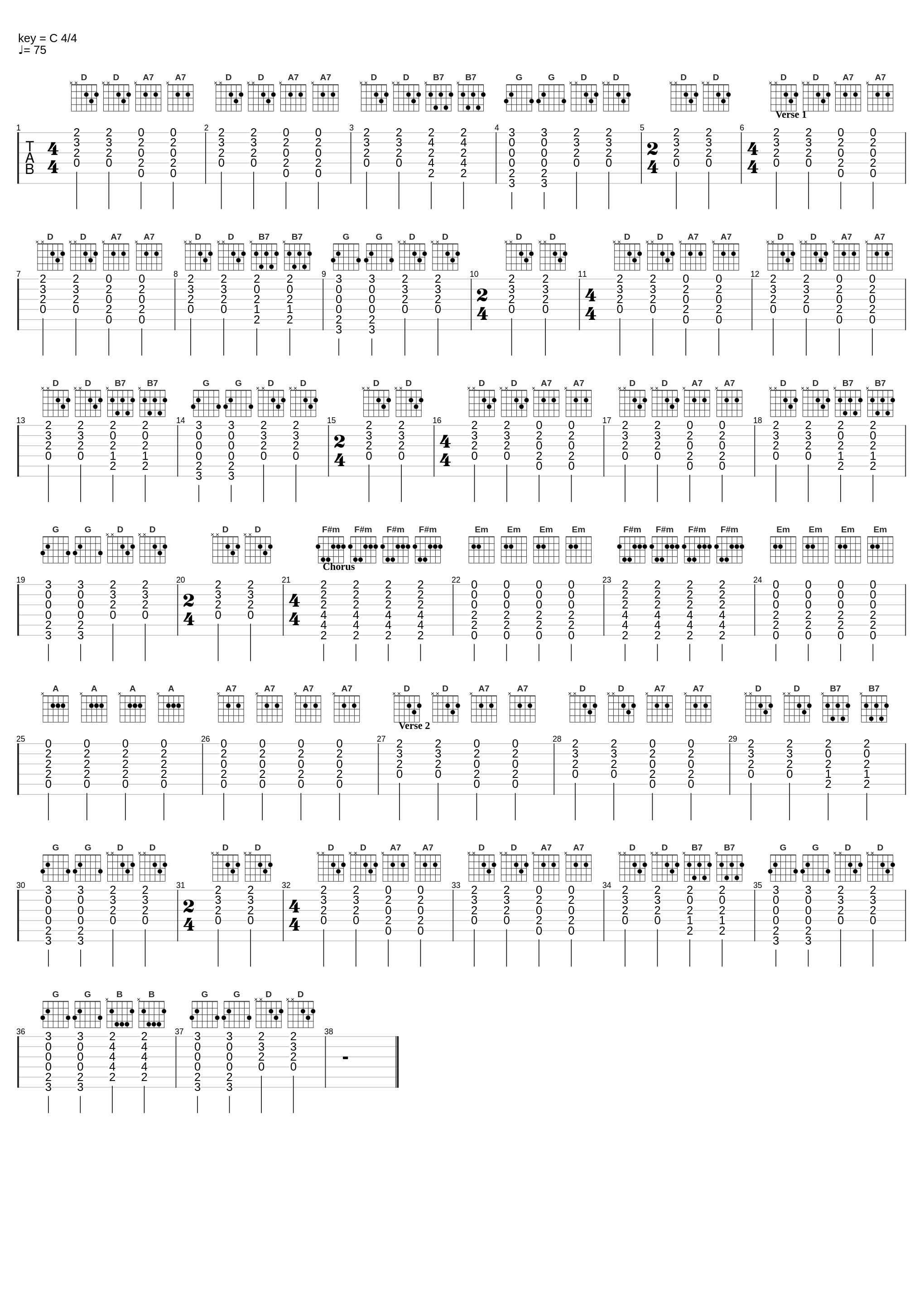 Alright For Now_Tom Petty_1