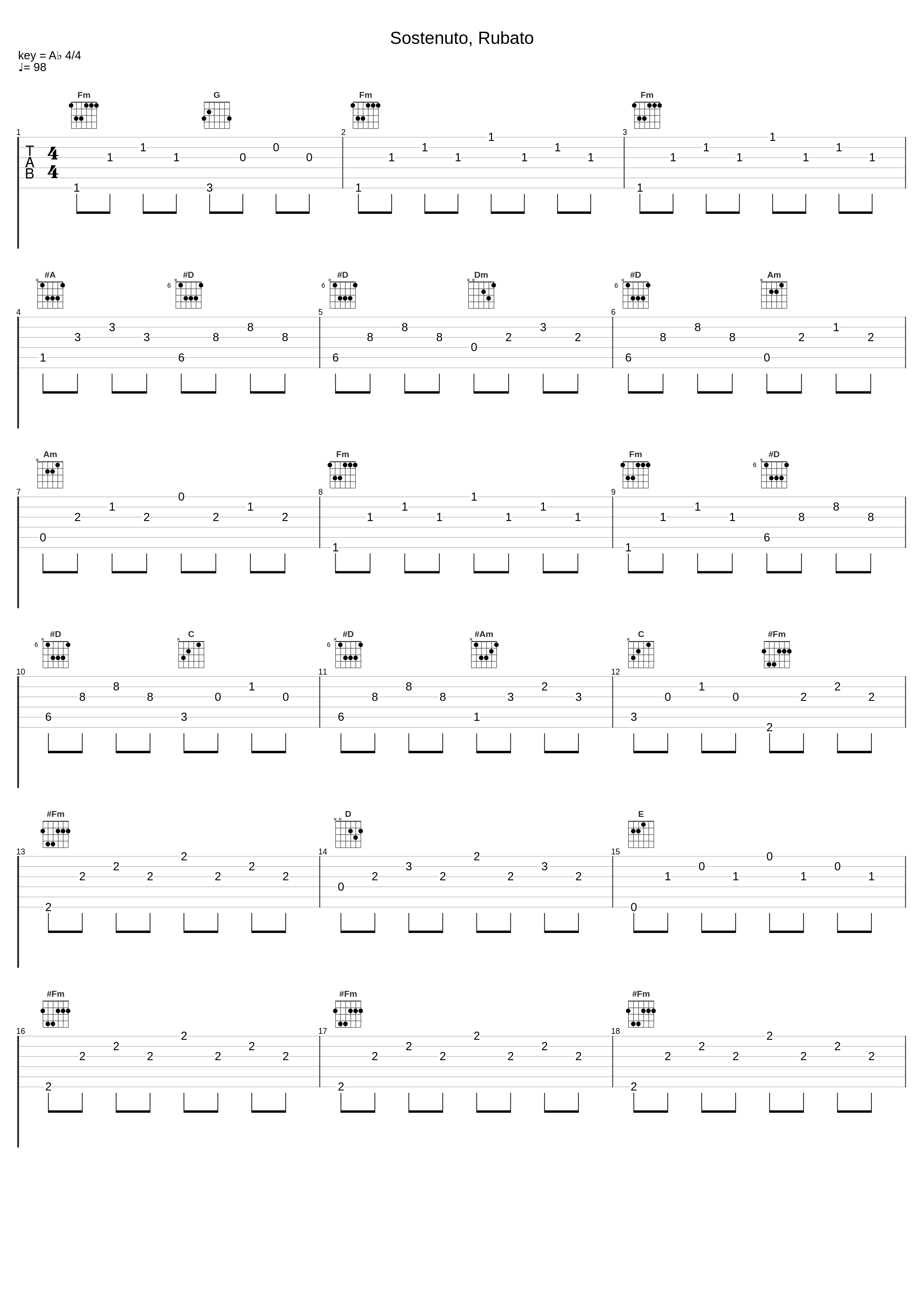 Sostenuto, Rubato_Jan Michiels,Béla Bartók_1