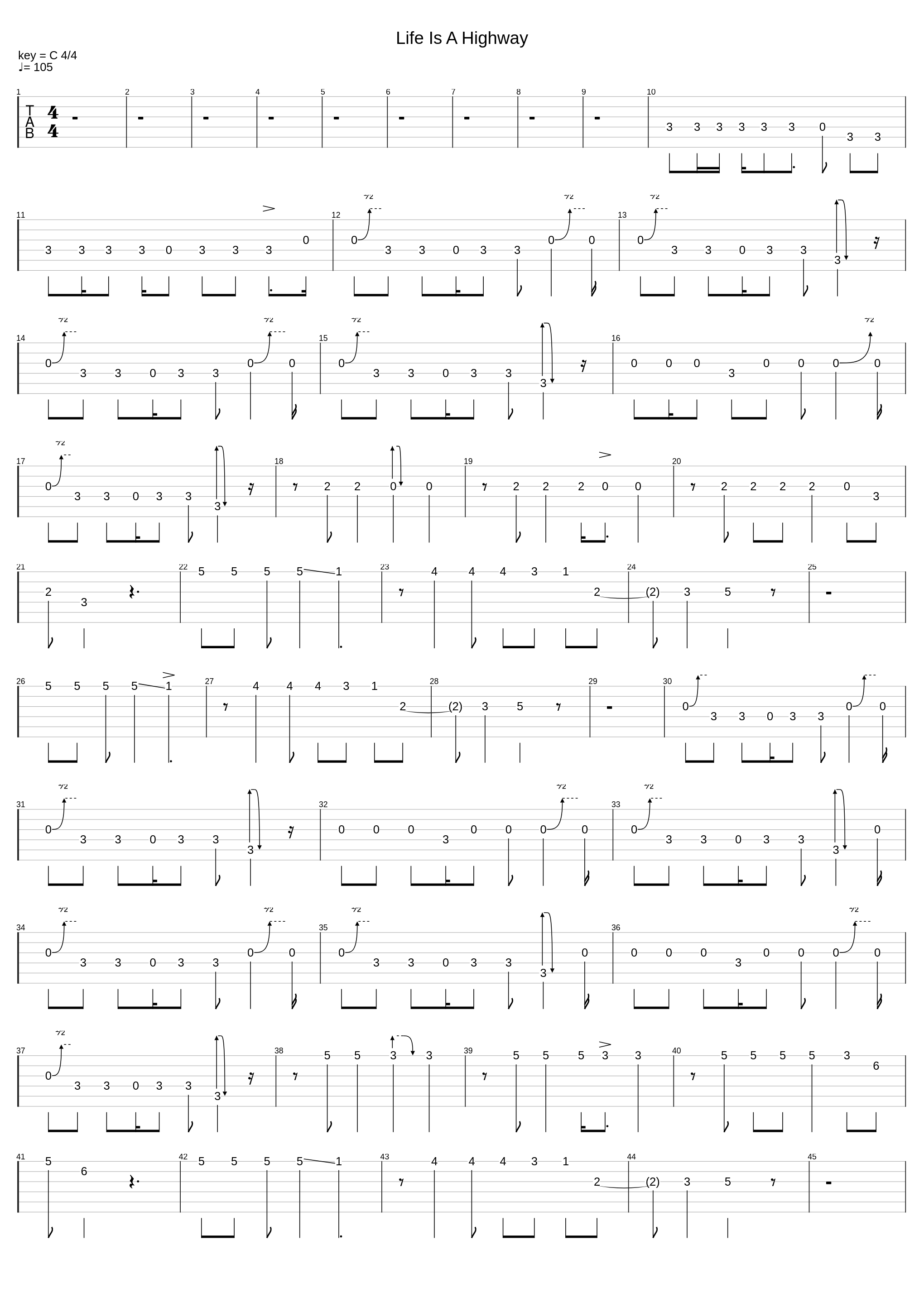 Life Is A Highway_Tom Cochrane_1