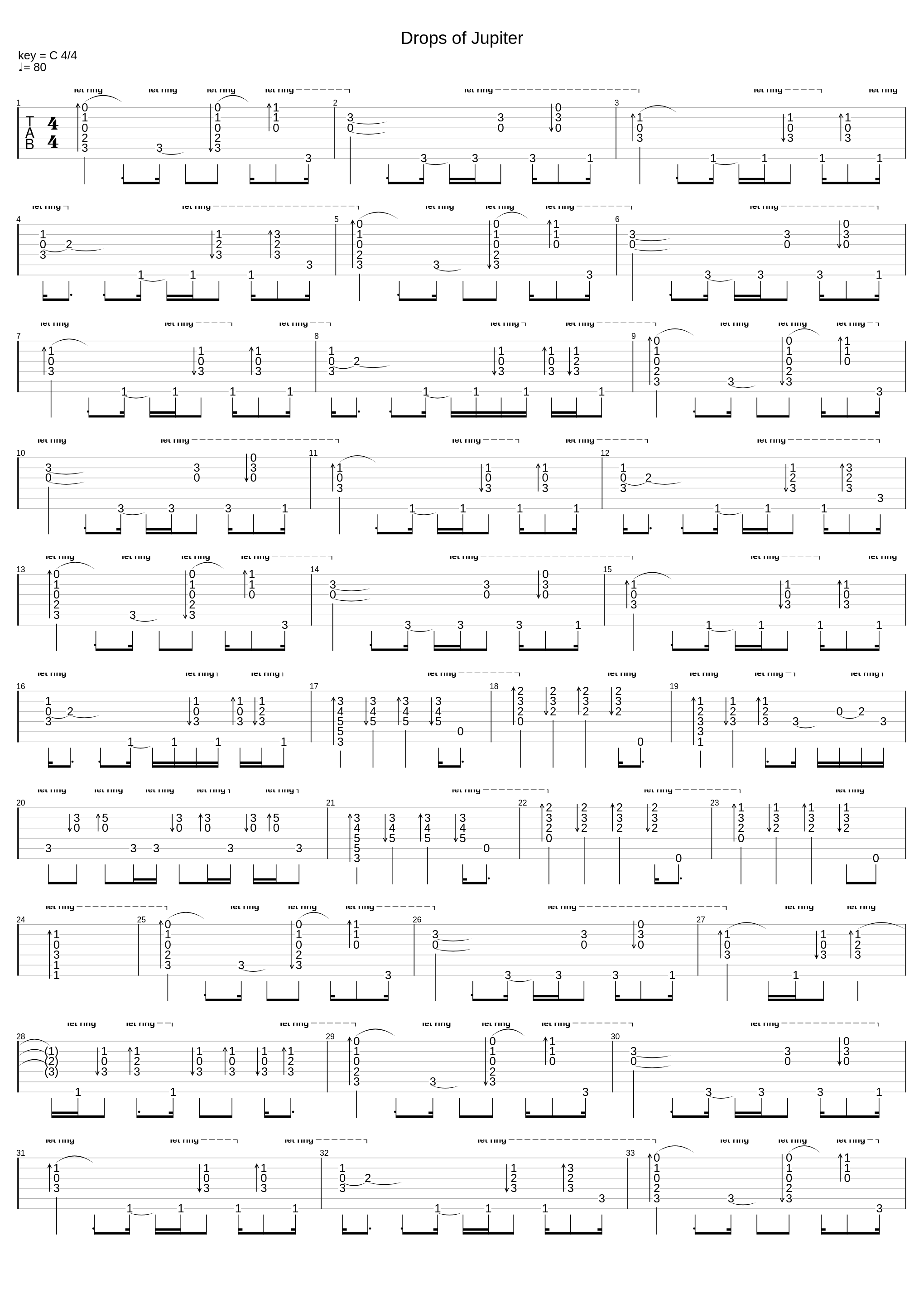 Drops of Jupiter_Tom Donahue_1
