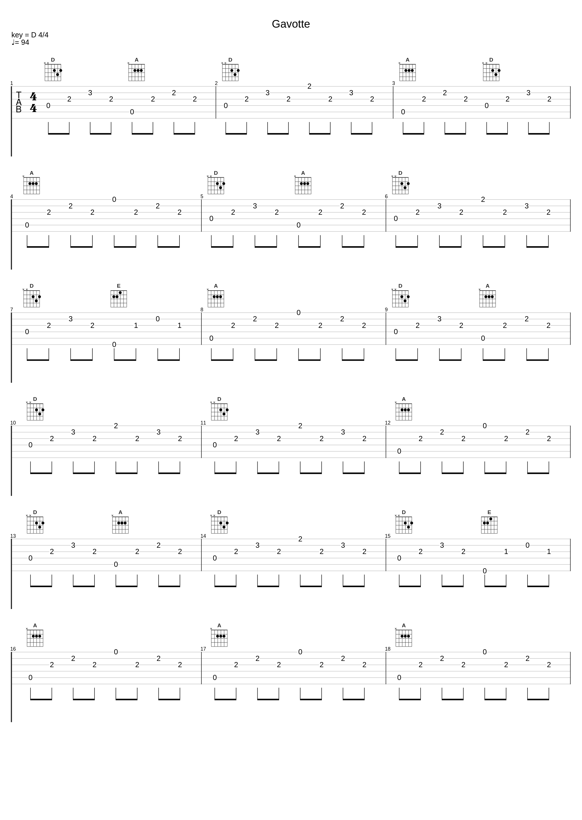 Gavotte_Wessel Dekker,François-Joseph Gossec,Mandolin Orchestra_1