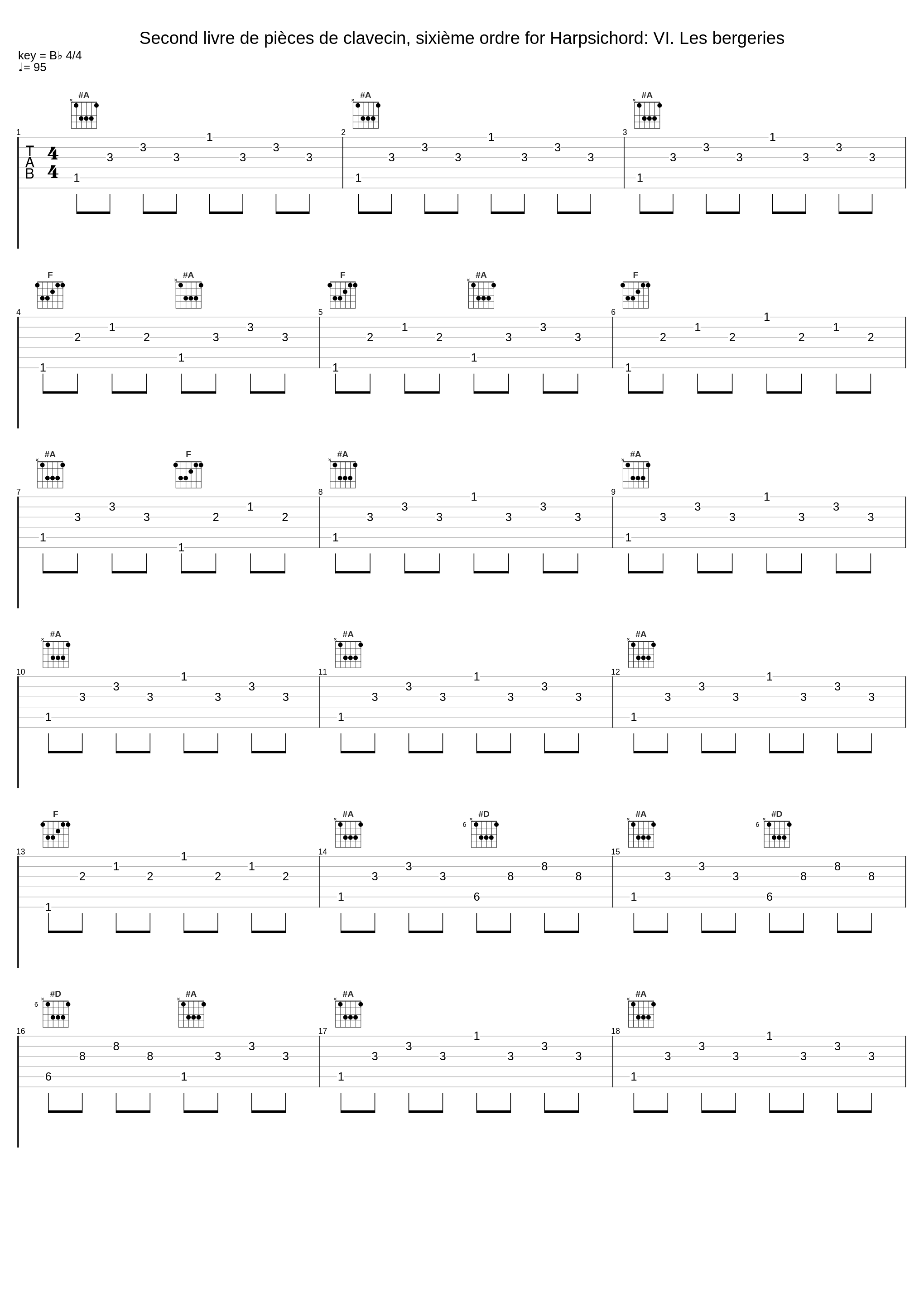 Second livre de pièces de clavecin, sixième ordre for Harpsichord: VI. Les bergeries_Raymond Touyère_1