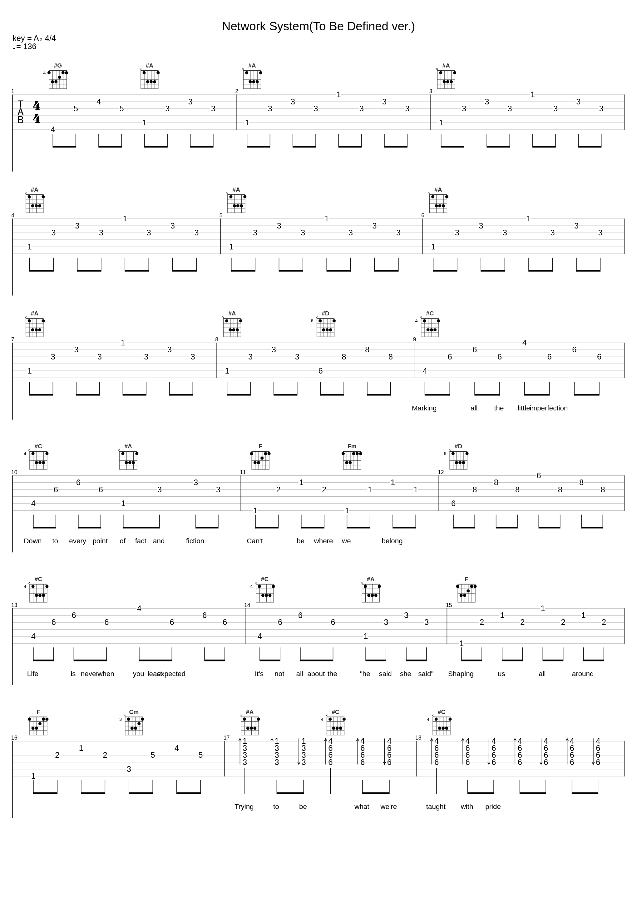 Network System(To Be Defined ver.)_Survive Said the Prophet_1