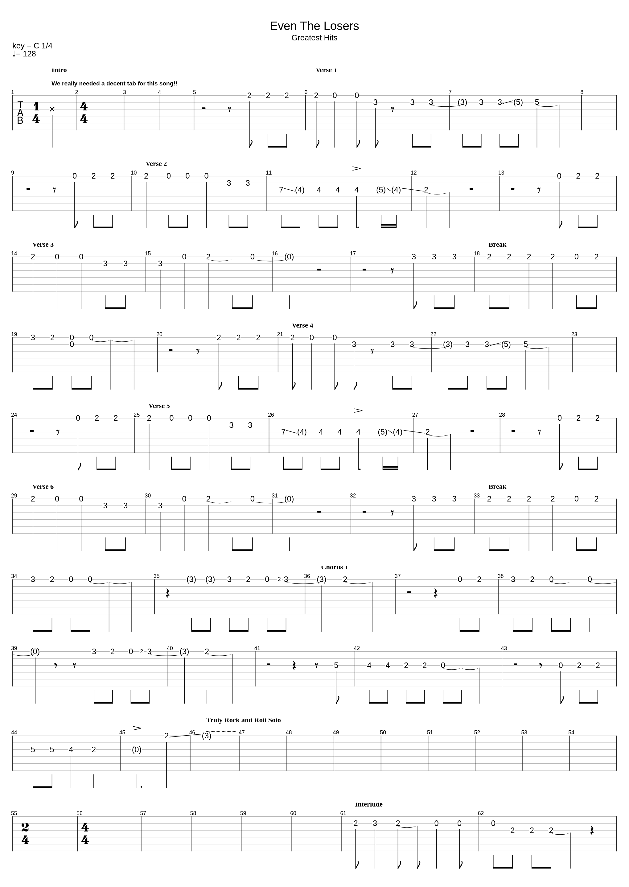 Even The Losers_Tom Petty_1