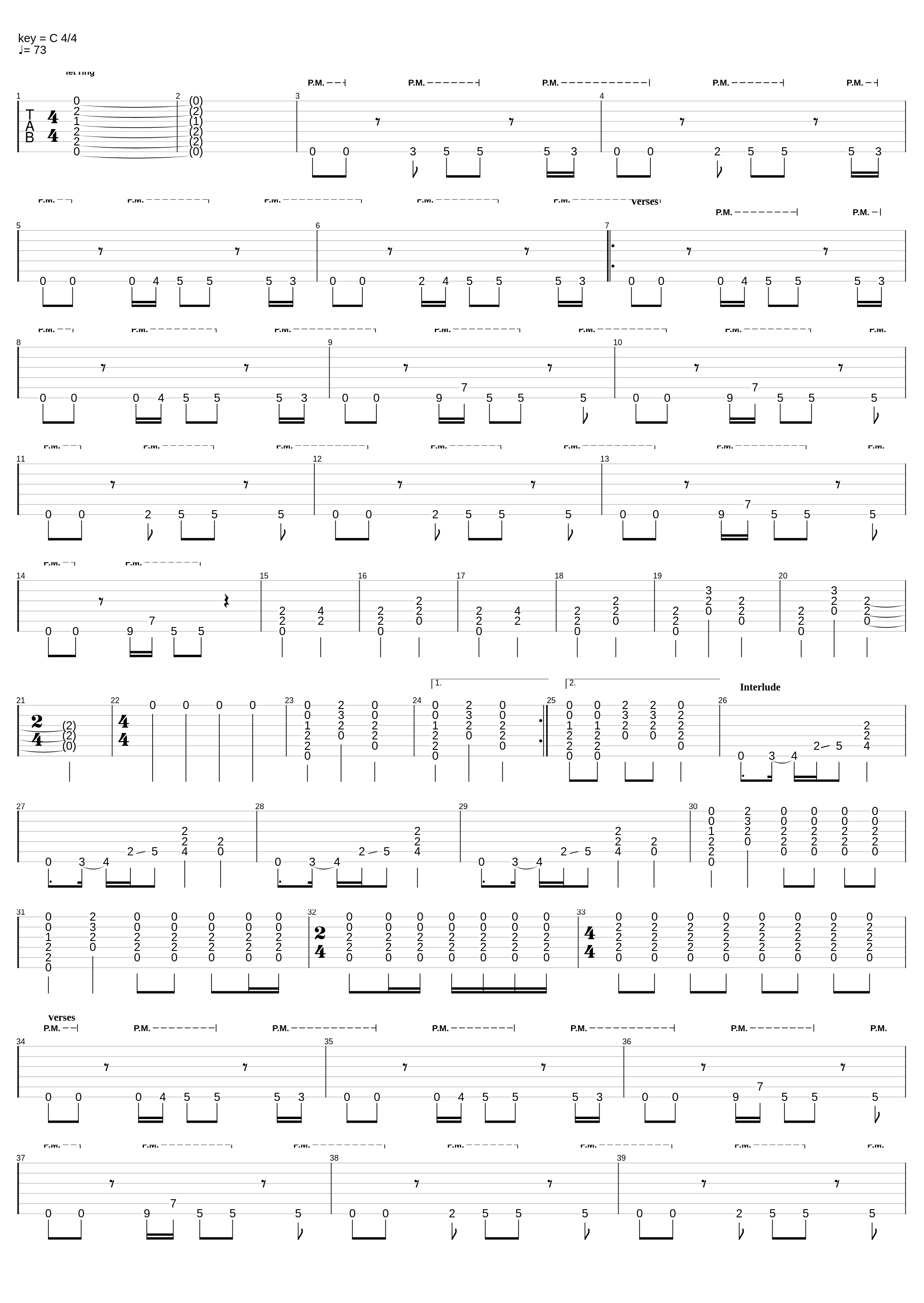 You Don't Know How It Feels_Tom Petty_1