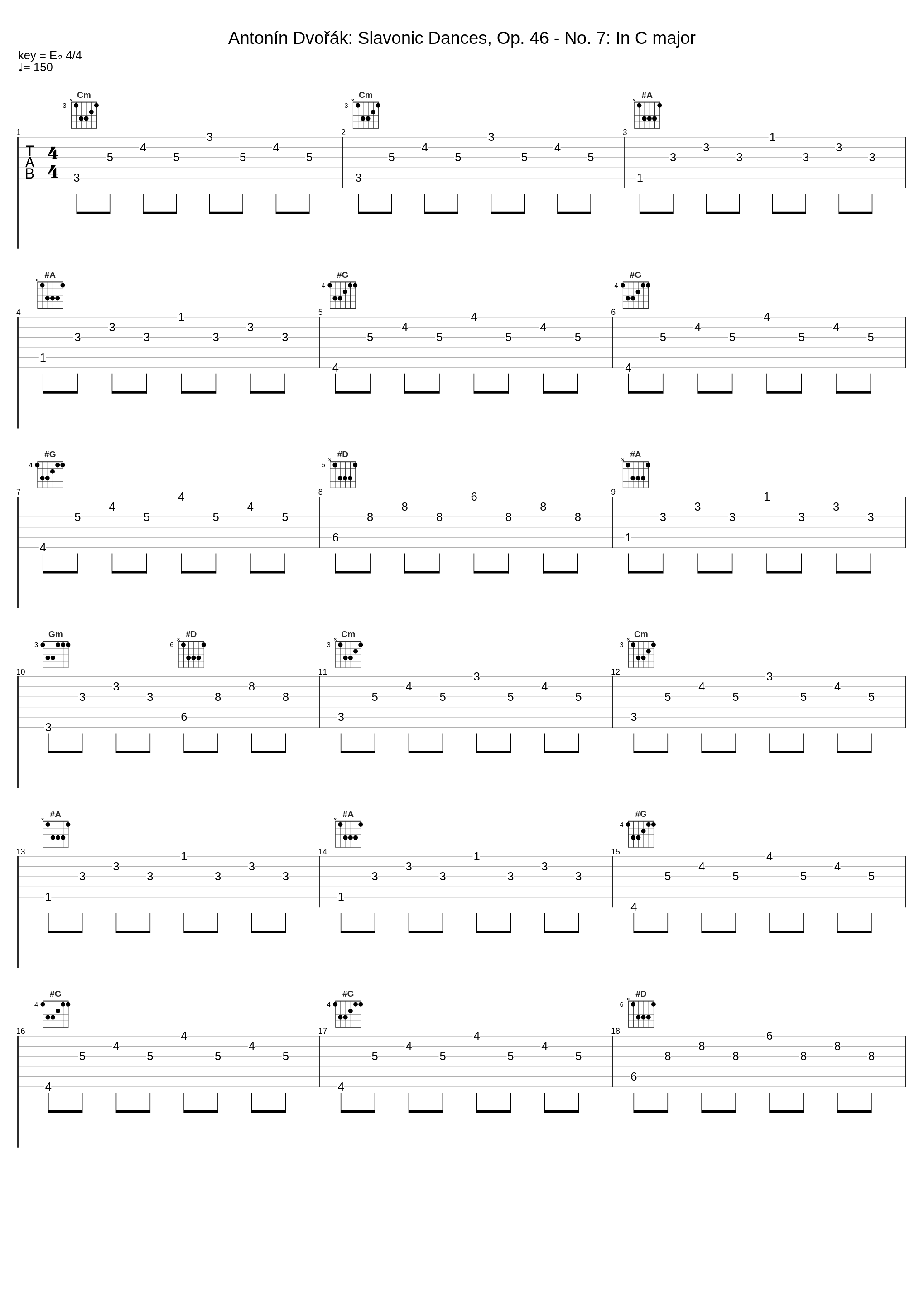 Antonín Dvořák: Slavonic Dances, Op. 46 - No. 7: In C major_Bamberg Symphony Orchestra,Antal Doráti,Antonín Dvořák_1