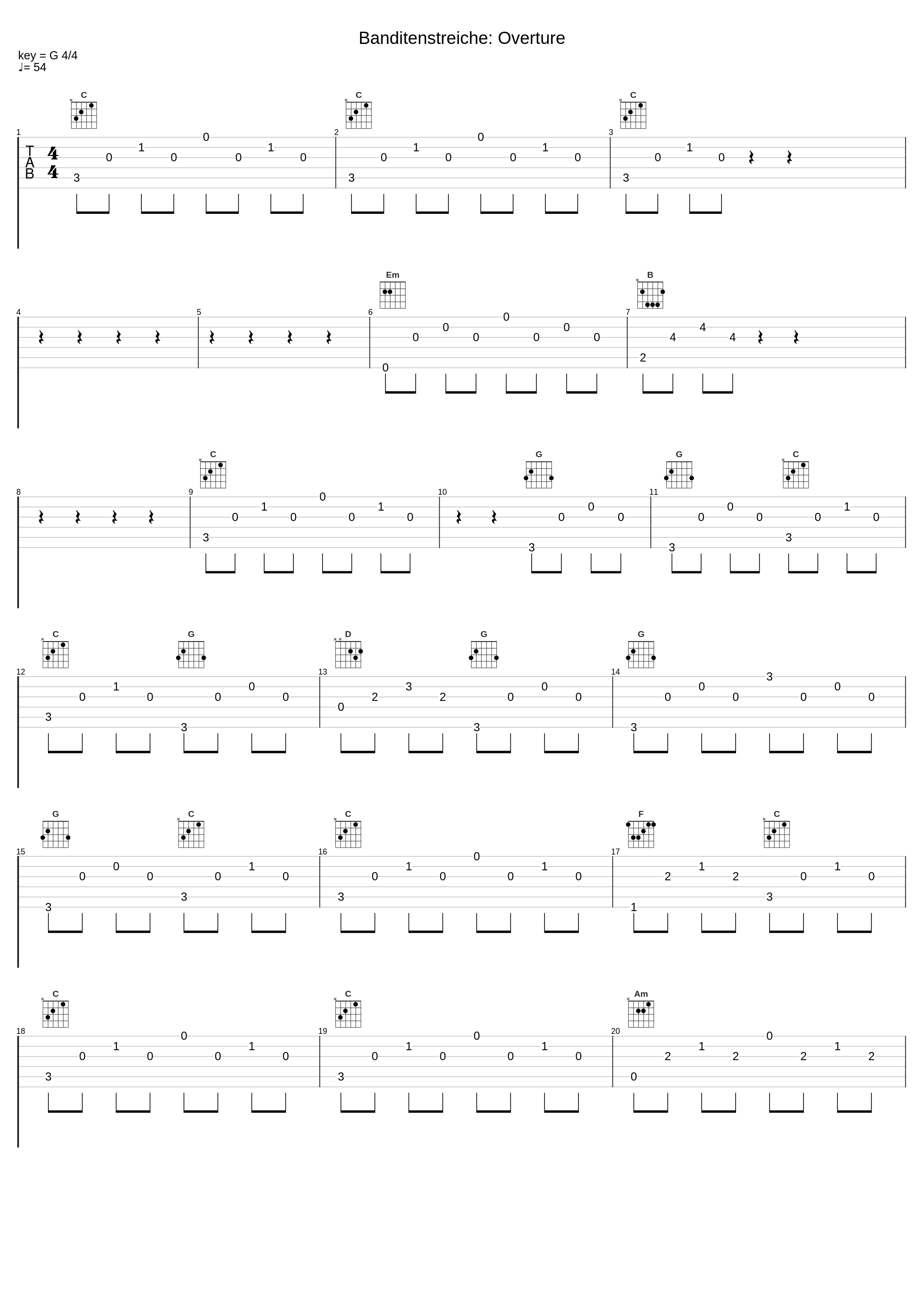 Banditenstreiche: Overture_Franz von Suppé,János Sándor,Hungarian State Opera Orchestra_1