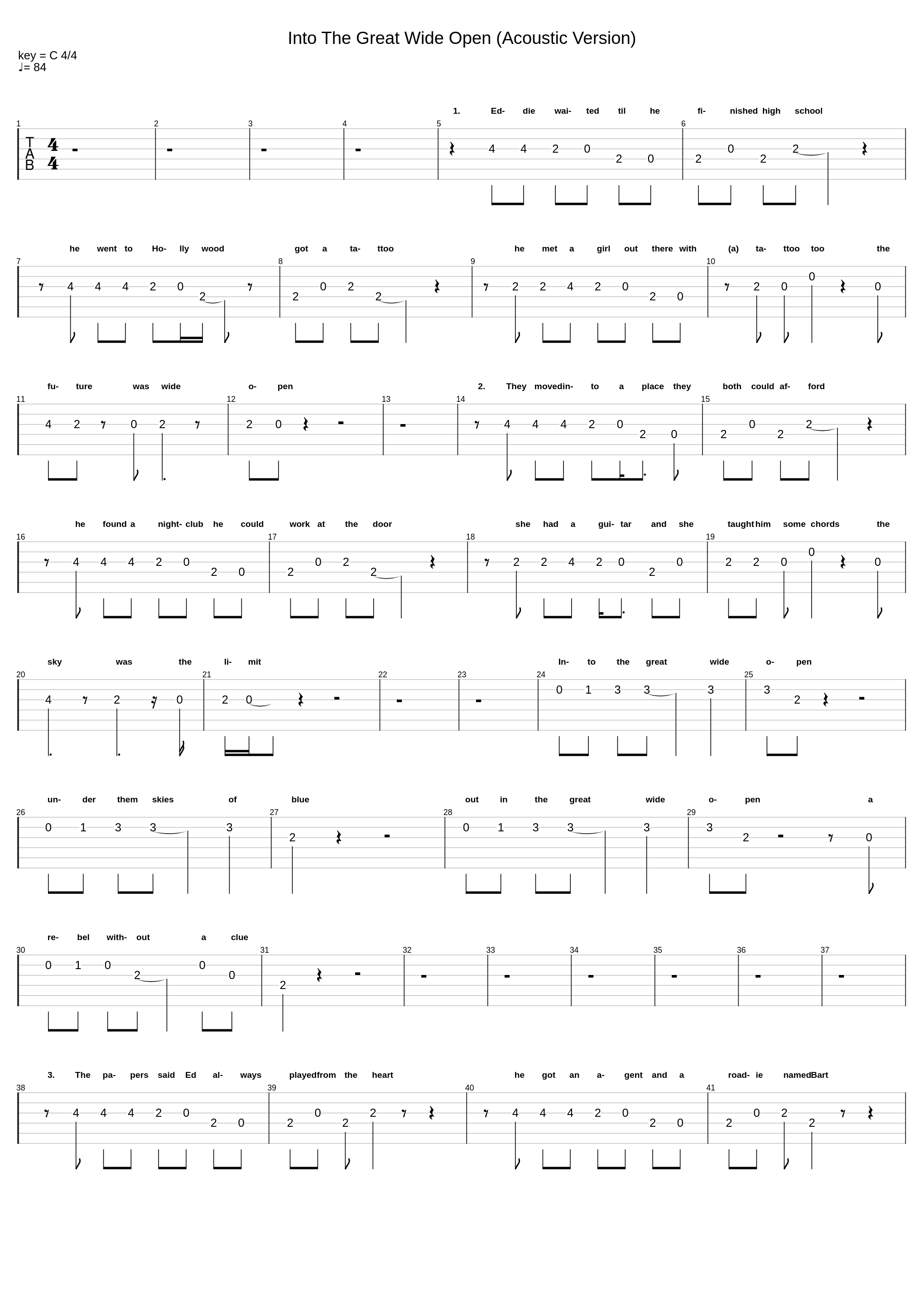 Into The Great Wide Open (Acoustic Version)_Tom Petty_1