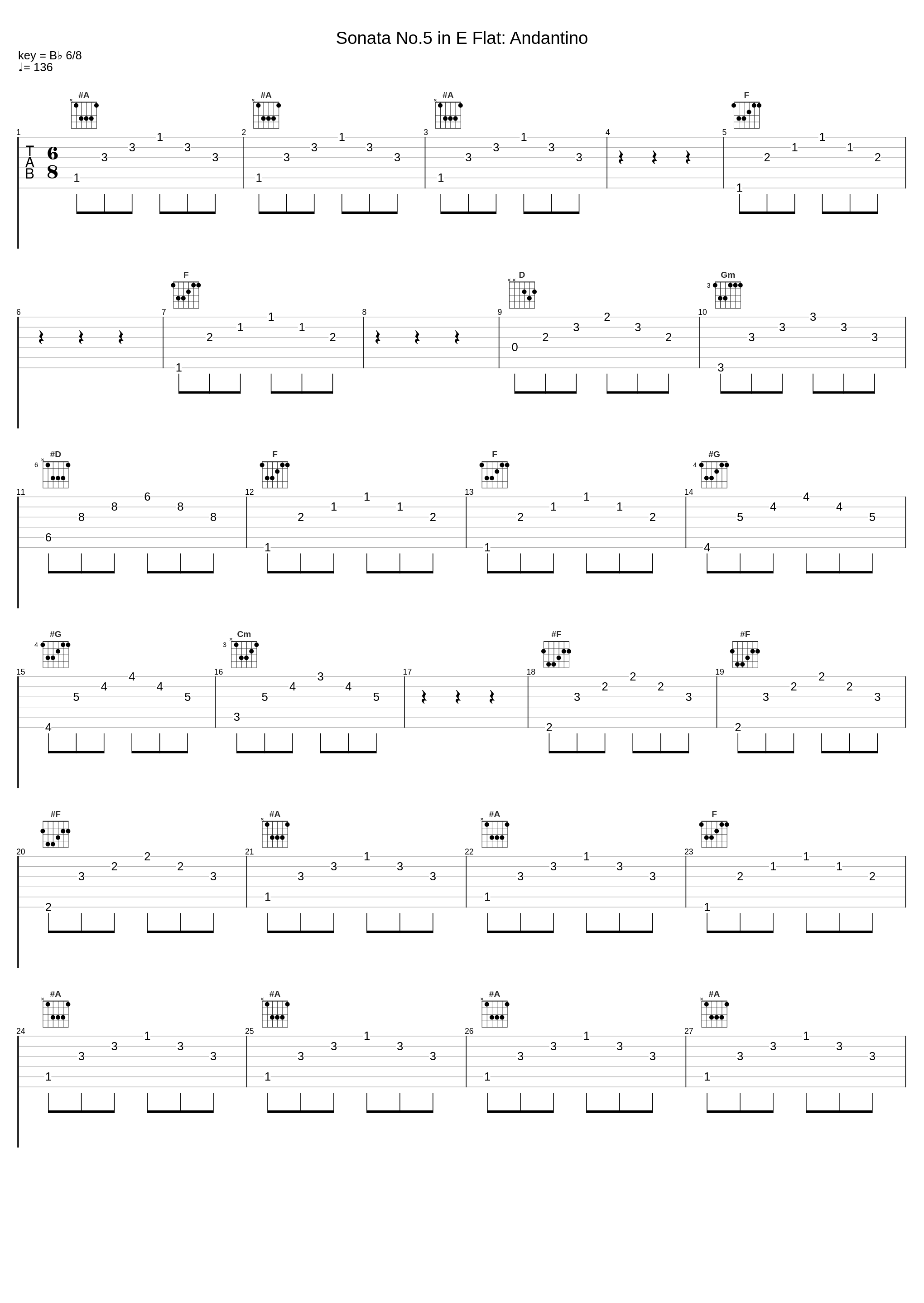 Sonata No.5 in E Flat: Andantino_Gioachino Rossini_1