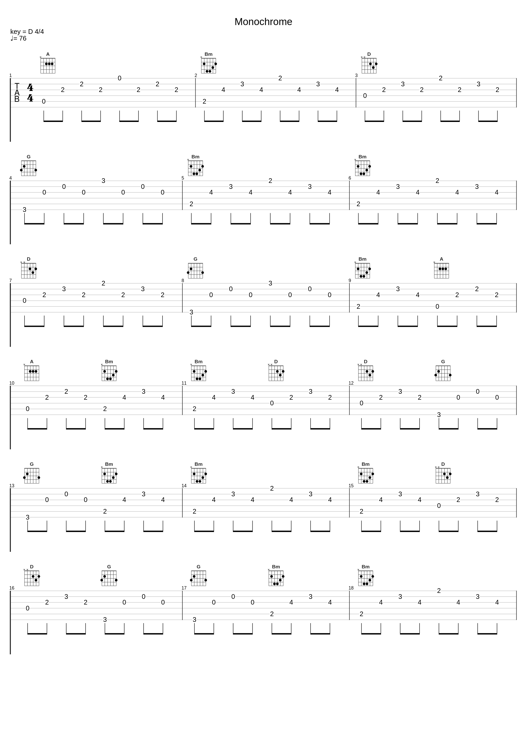 Monochrome_National Park Radio_1