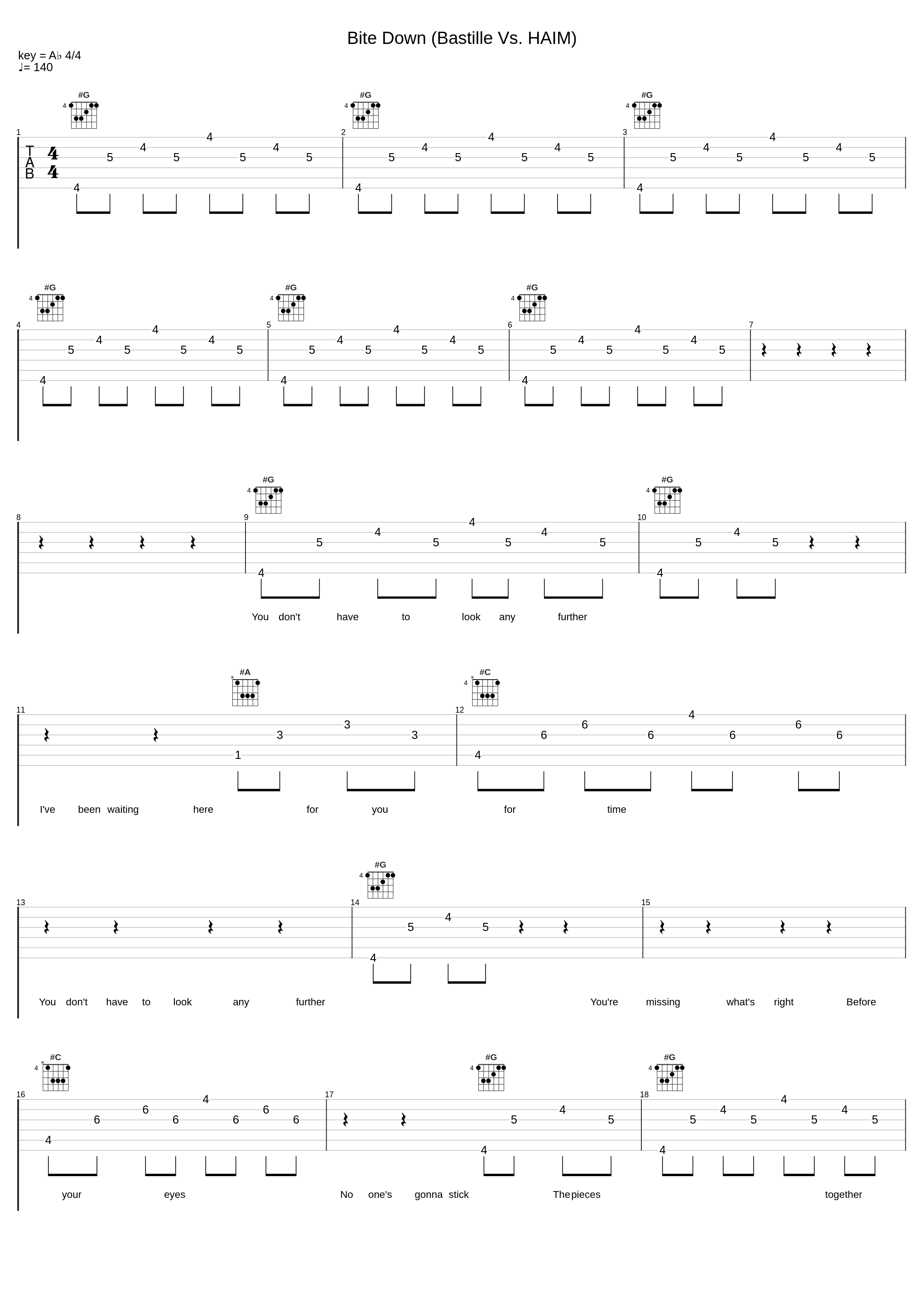 Bite Down (Bastille Vs. HAIM)_Bastille,HAIM_1