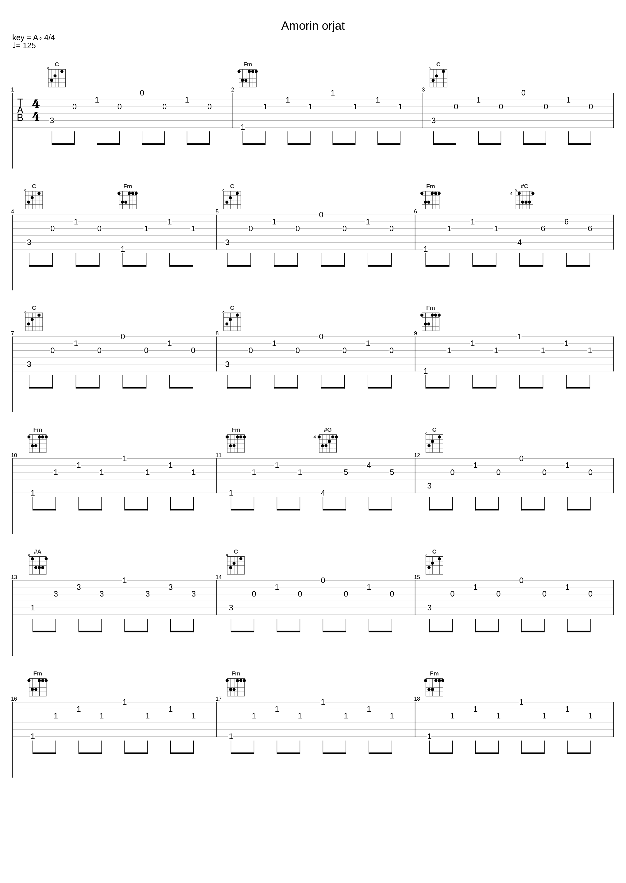 Amorin orjat_Georg Malmstén_1