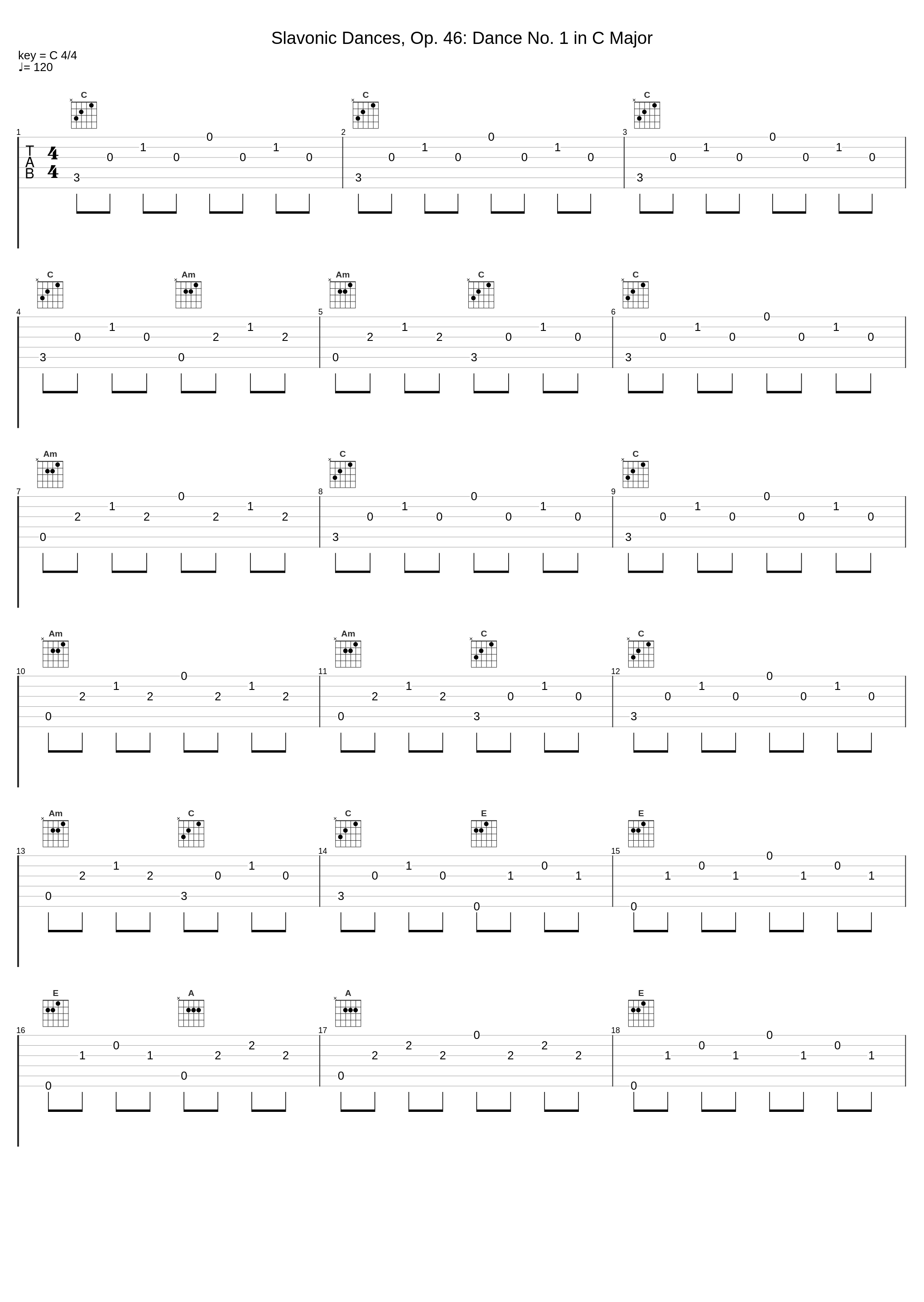 Slavonic Dances, Op. 46: Dance No. 1 in C Major_Antonín Dvořák,Wiener Philharmoniker,Fritz Reiner_1