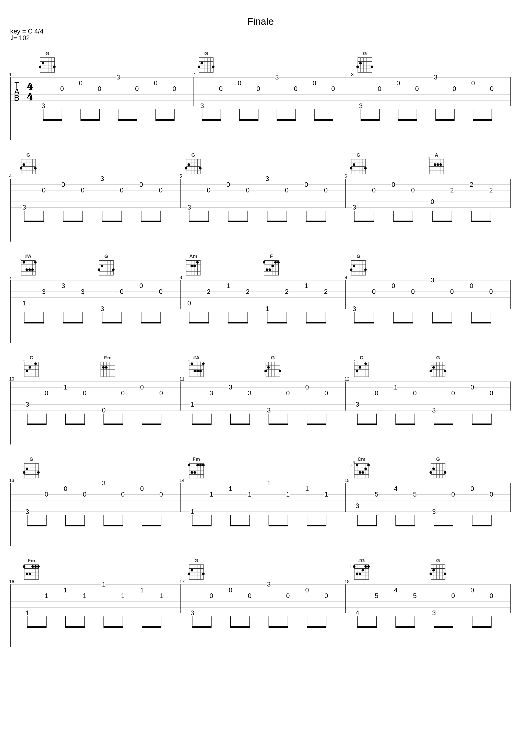 Finale_Camille Saint-Saëns_1