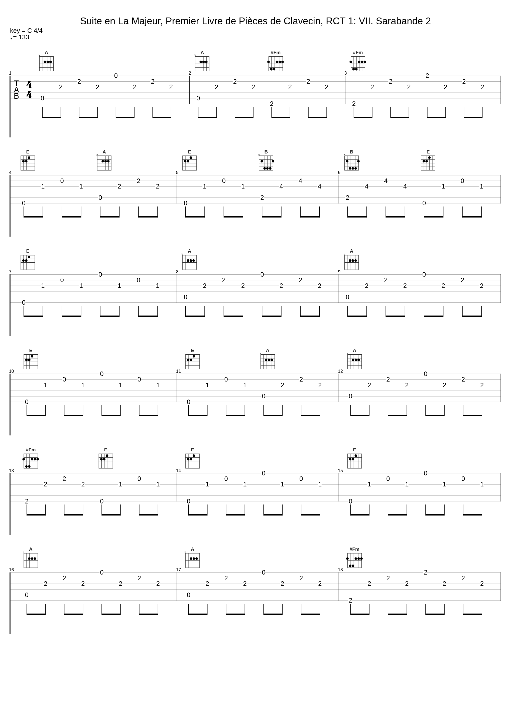 Suite en La Majeur, Premier Livre de Pièces de Clavecin, RCT 1: VII. Sarabande 2_Alexander Paley_1