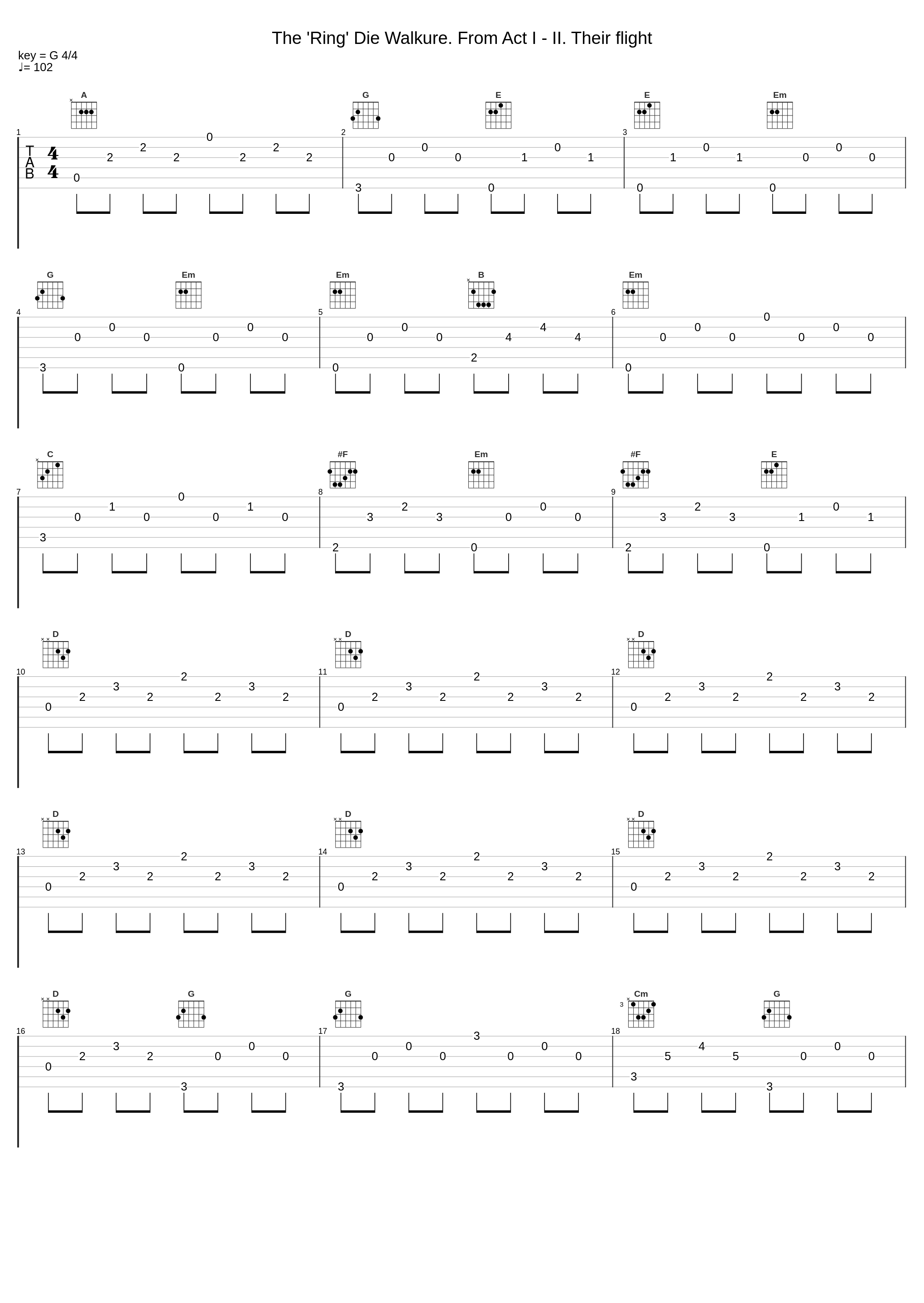 The 'Ring' Die Walkure. From Act I - II. Their flight_Berliner Philharmoniker_1