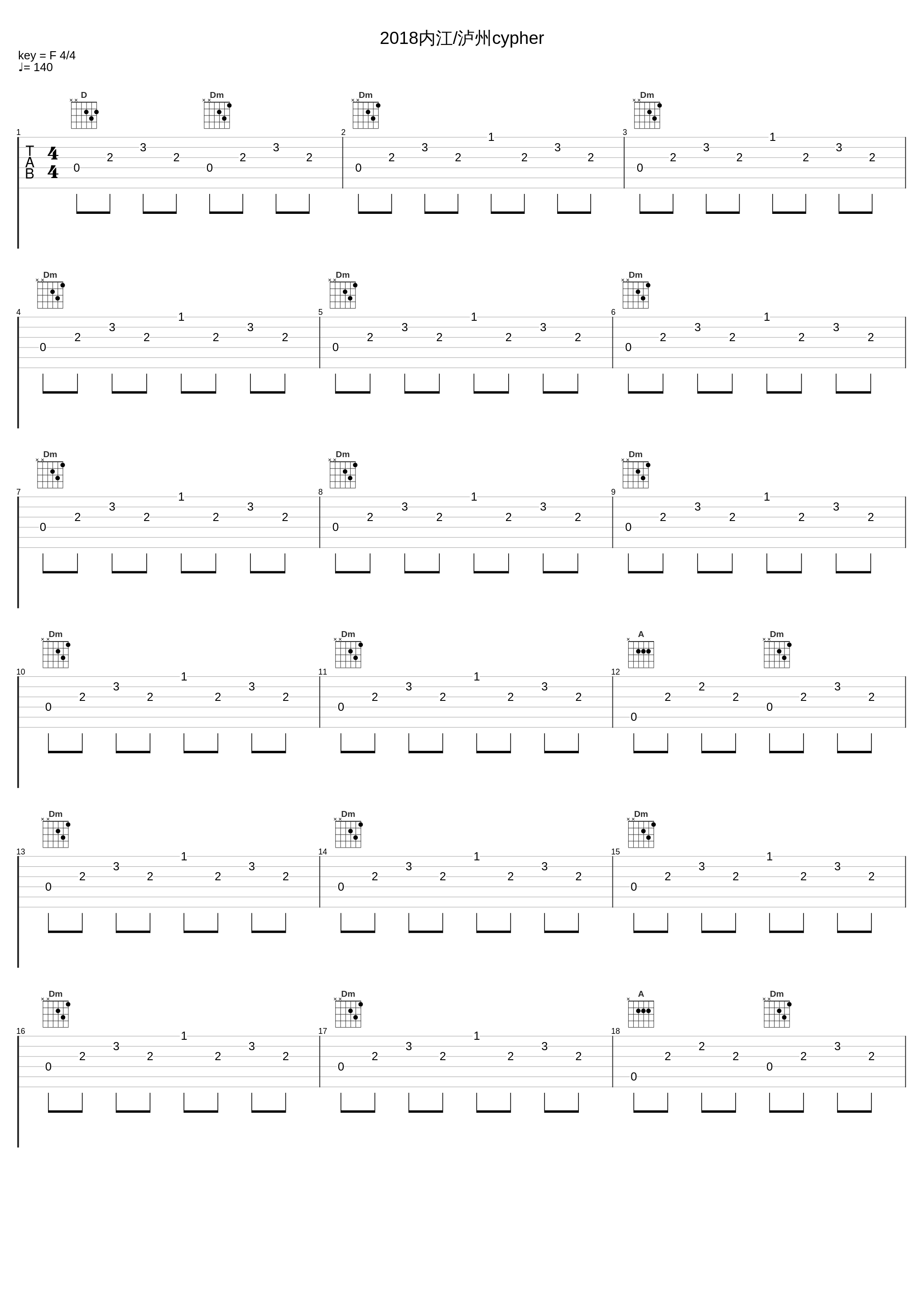 2018内江/泸州cypher_卡机,30K Hz GROUP,说唱医生kz,CPT组合,拒分,Zj-aIvSoN,誇子kz,羊鸡米,Bomb_1