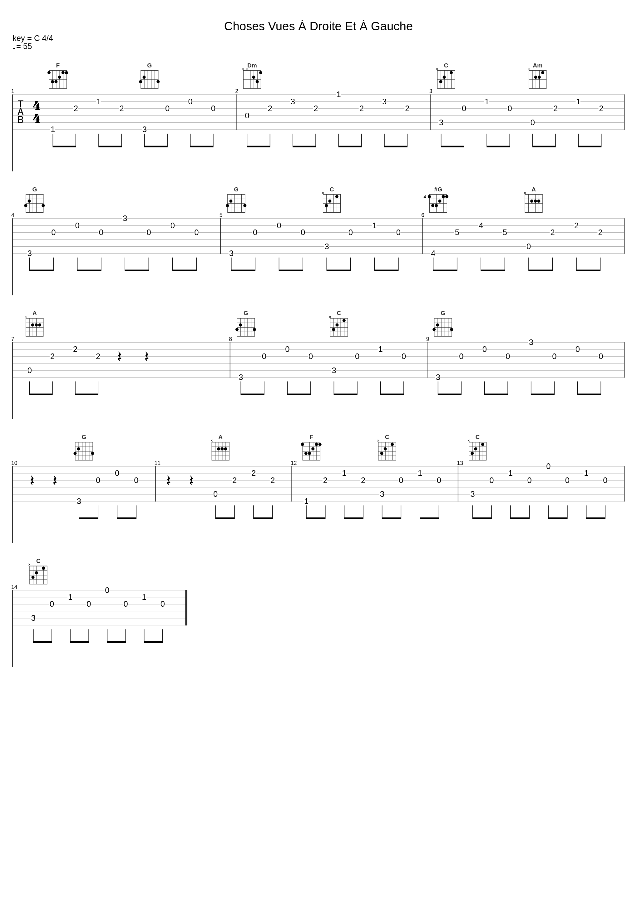 Choses Vues À Droite Et À Gauche_Erik Satie_1