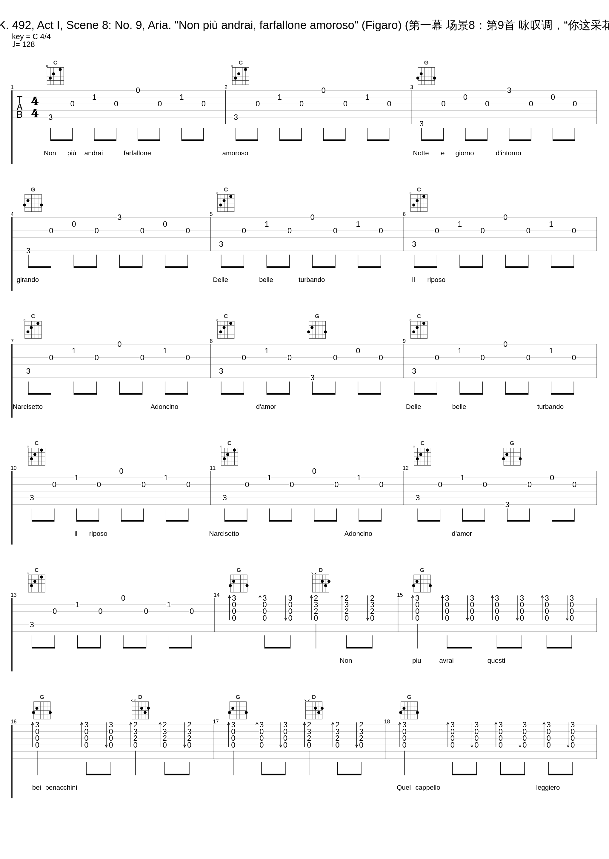 Le nozze di Figaro, K. 492, Act I, Scene 8: No. 9, Aria. "Non più andrai, farfallone amoroso" (Figaro) (第一幕 场景8：第9首 咏叹调，“你这采花蝴蝶，再也不能了”)_Giuseppe Taddei,Philharmonia Orchestra,Carlo Maria Giulini_1