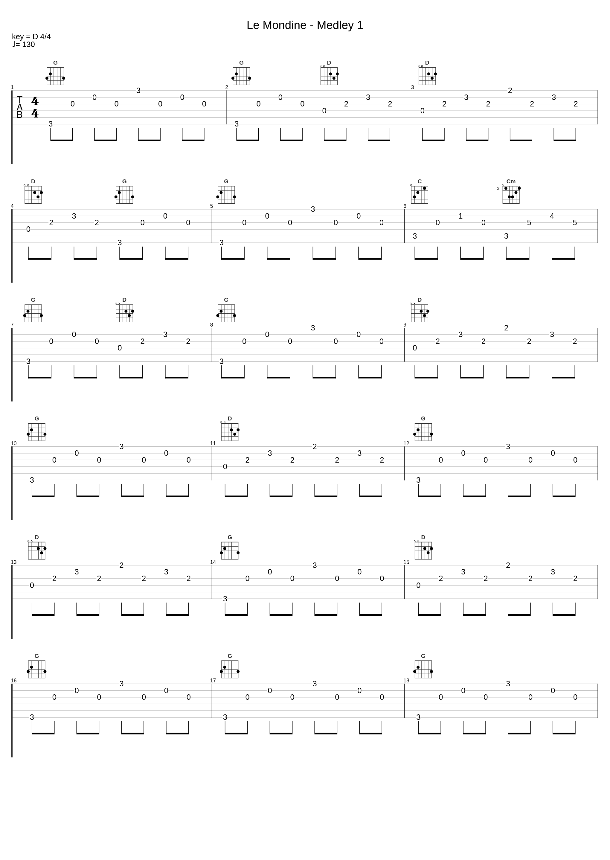 Le Mondine - Medley 1_Le Mondine_1