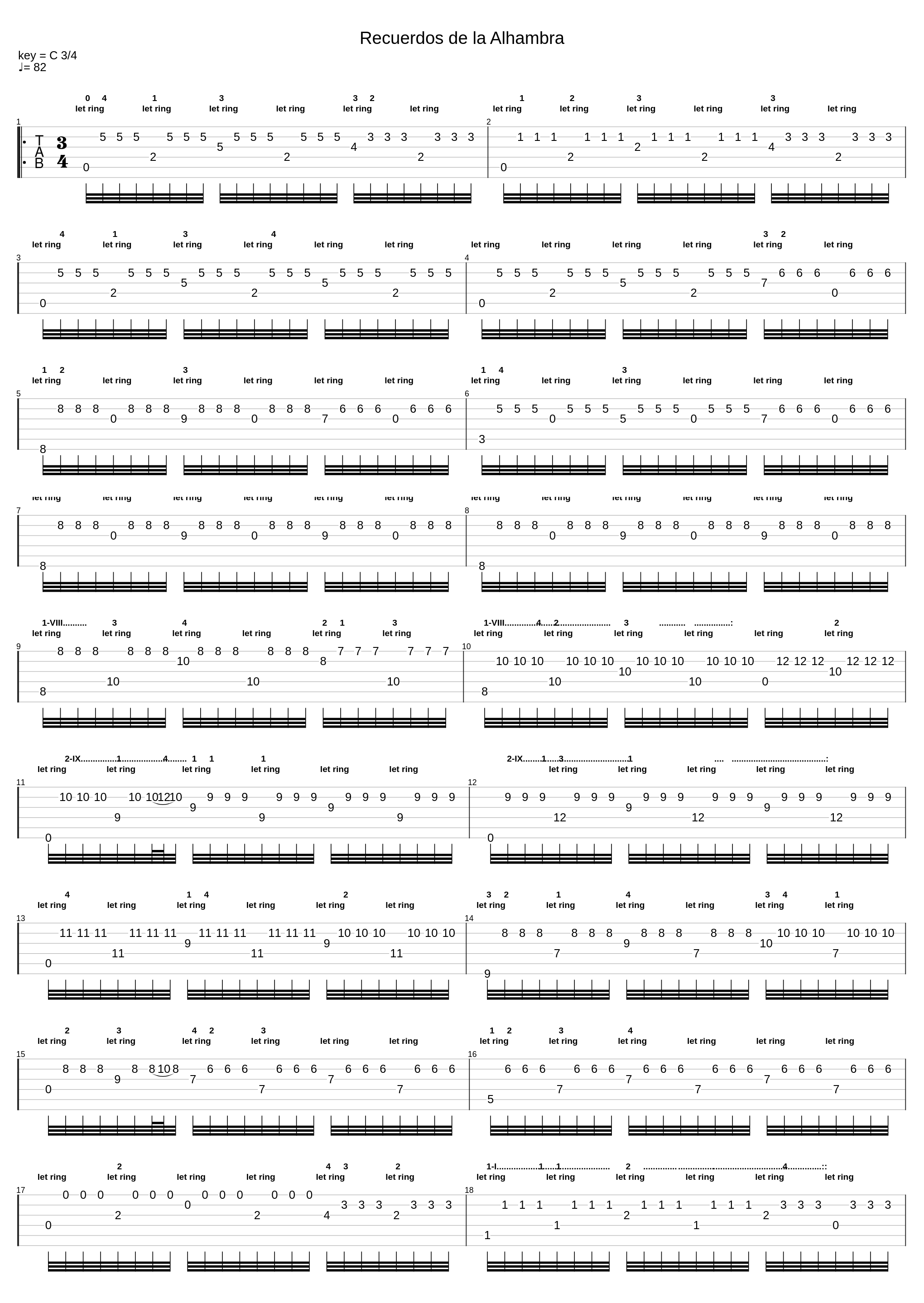 Memories Of The Alhambra_Francisco Tarrega_1