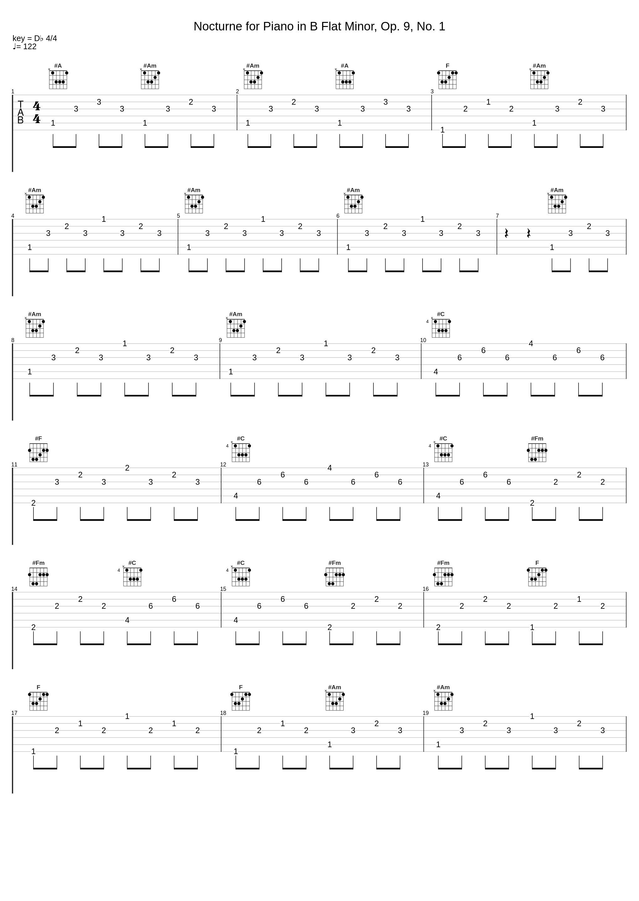 Nocturne for Piano in B Flat Minor, Op. 9, No. 1_Frédéric Chopin_1