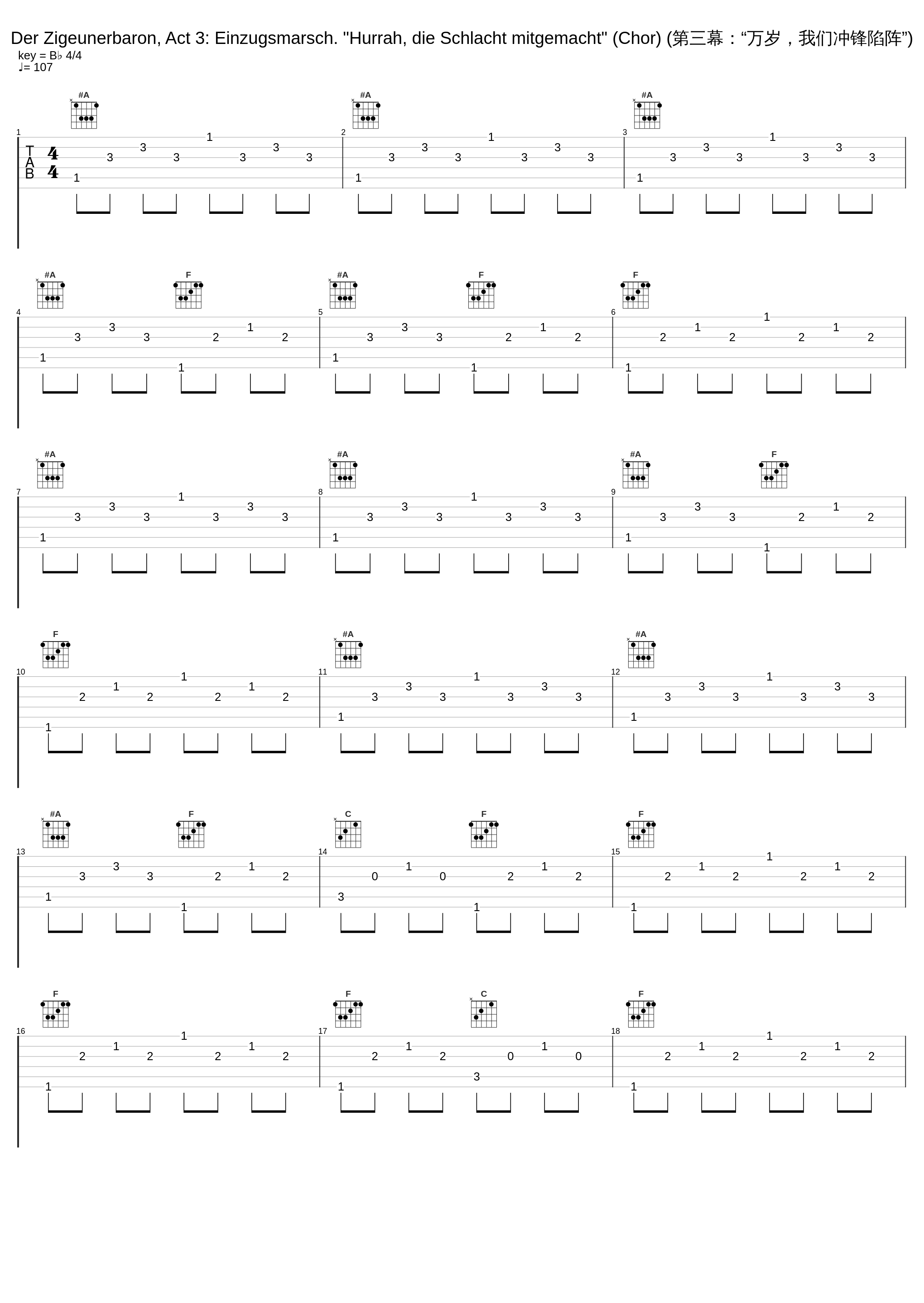 Der Zigeunerbaron, Act 3: Einzugsmarsch. "Hurrah, die Schlacht mitgemacht" (Chor) (第三幕：“万岁，我们冲锋陷阵”)_Nikolaus Harnoncourt,Arnold Schönberg Chor_1