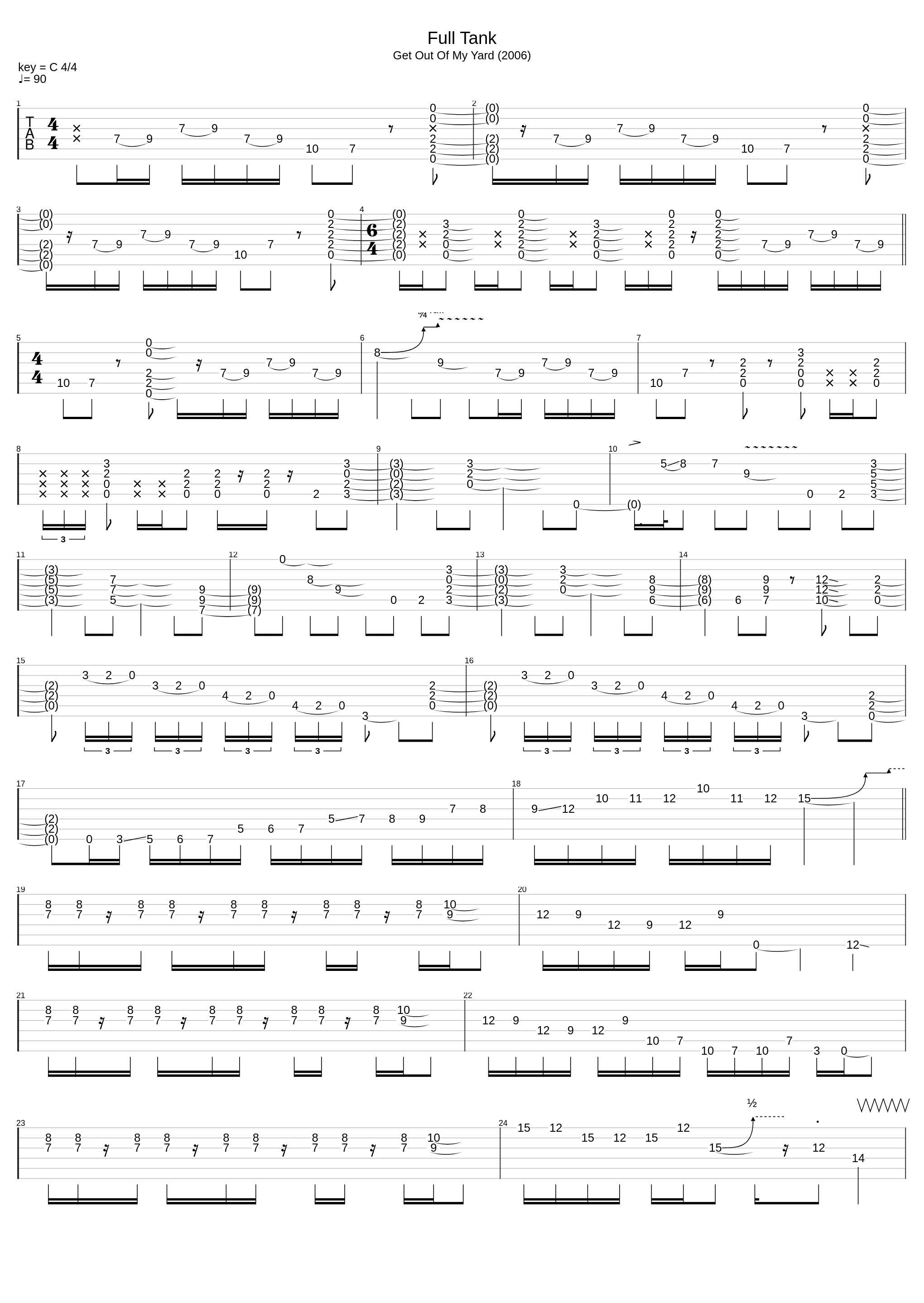 Full Tank_Paul Gilbert_1
