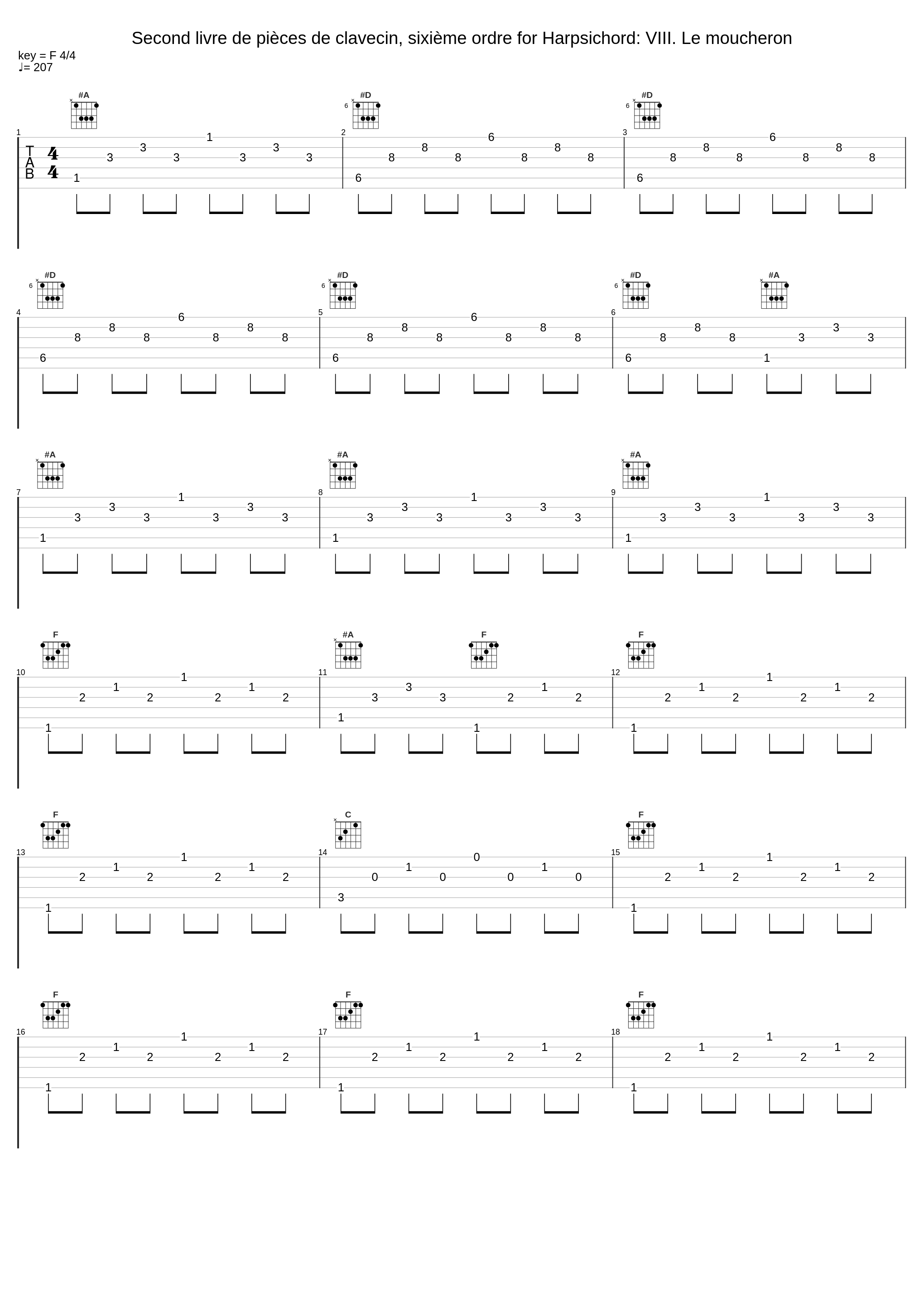 Second livre de pièces de clavecin, sixième ordre for Harpsichord: VIII. Le moucheron_Raymond Touyère_1