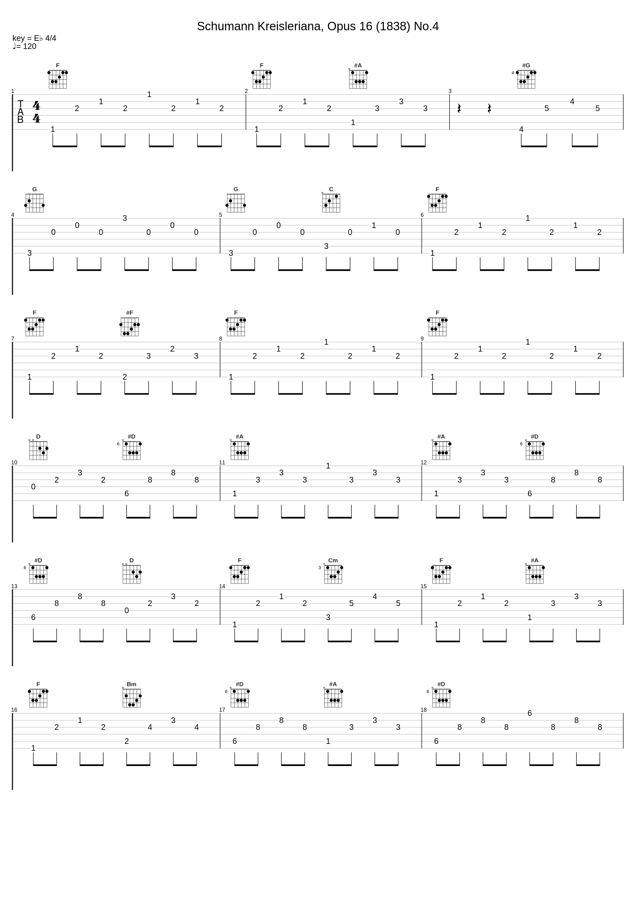 Schumann Kreisleriana, Opus 16 (1838) No.4_itmusicstudio,Robert Schumann_1