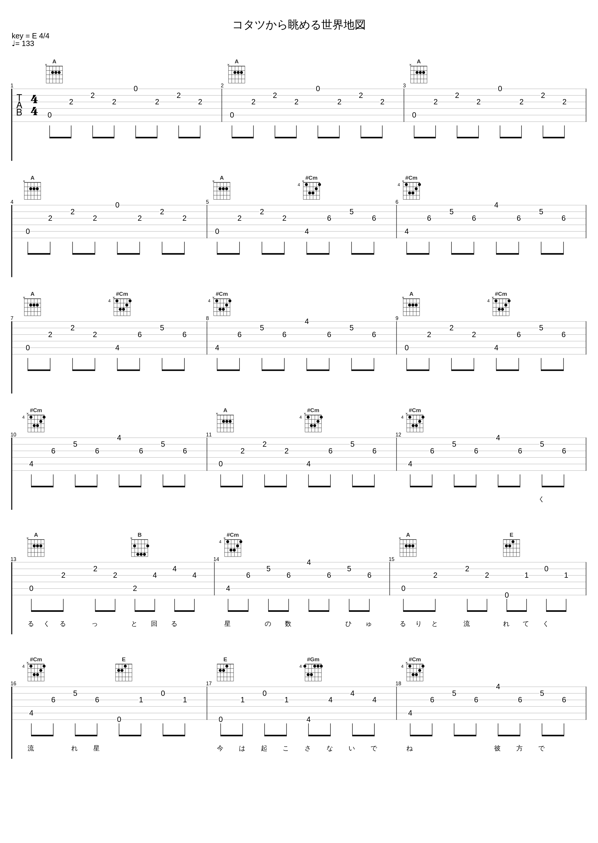 コタツから眺める世界地図_神圣放逐乐队_1