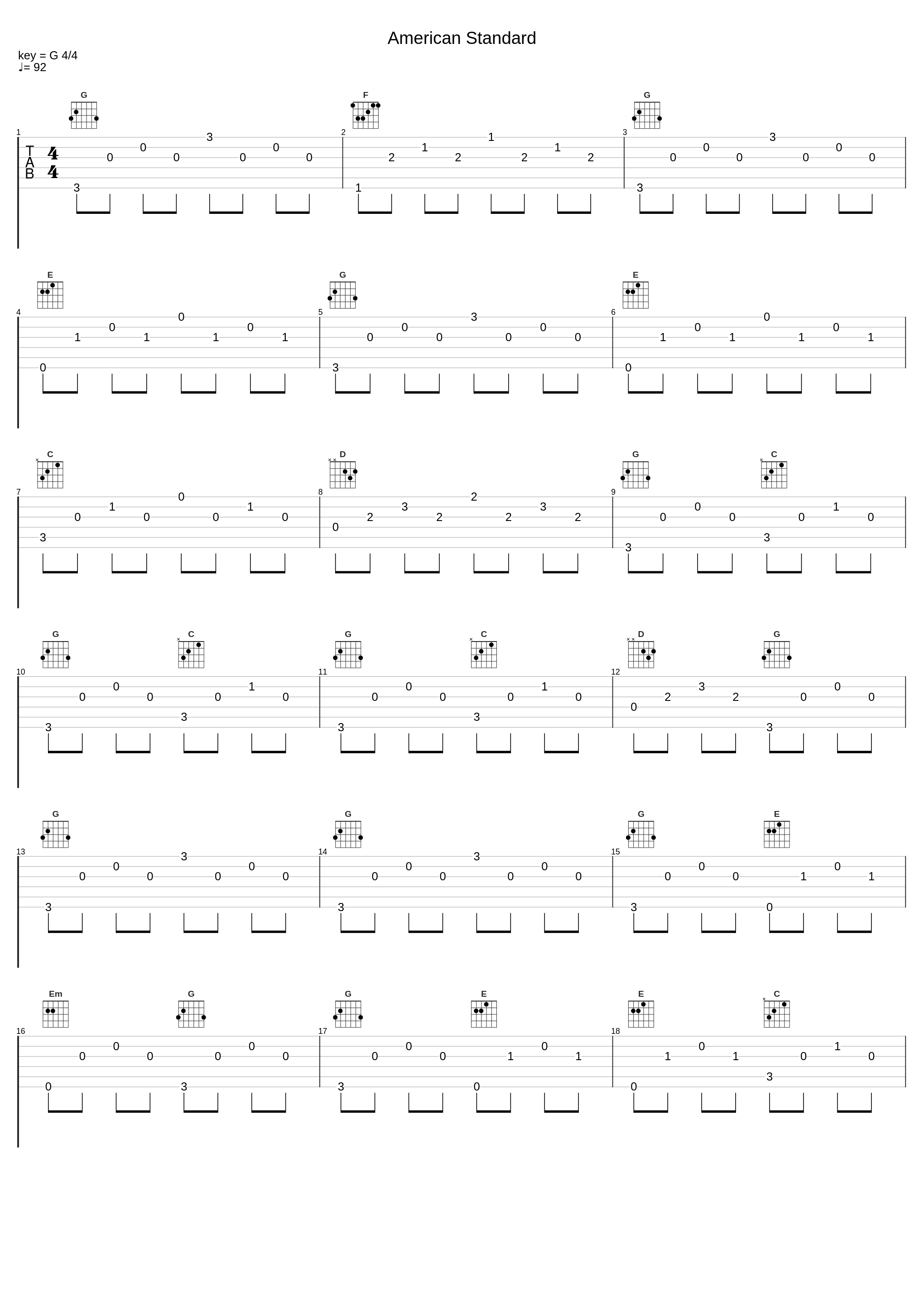 American Standard_Parry Gripp_1