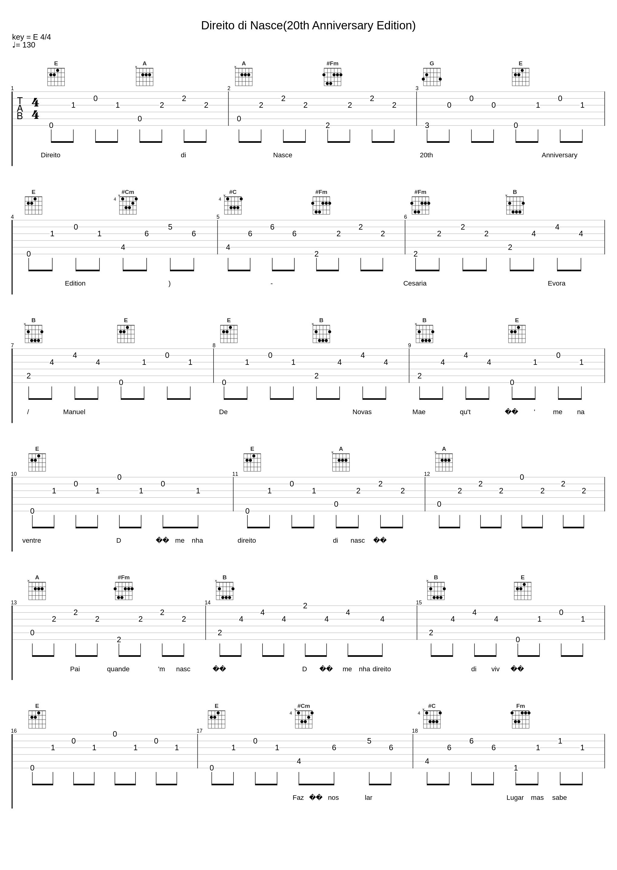 Direito di Nasce(20th Anniversary Edition)_Cesaria Evora,Manuel De Novas_1