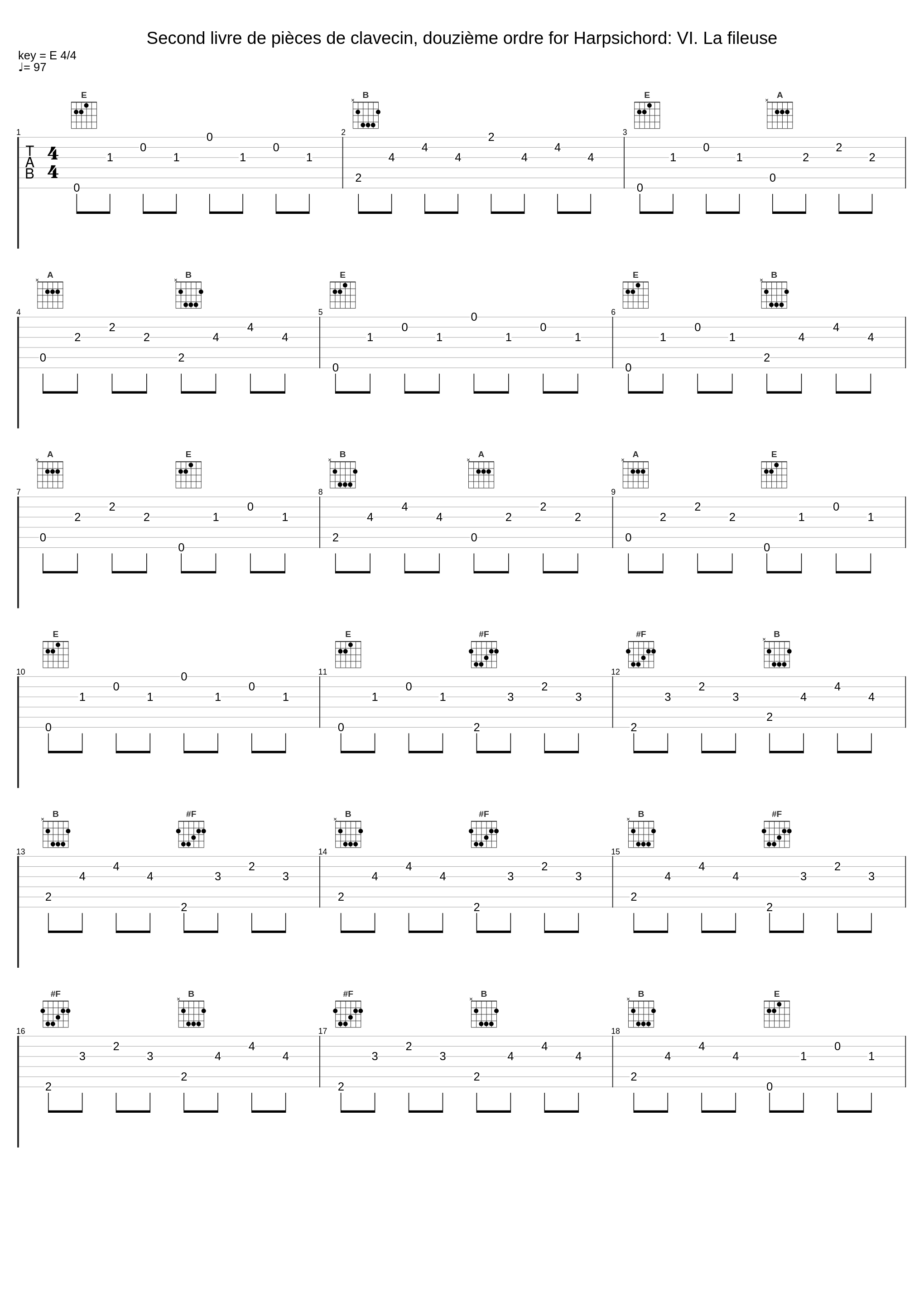 Second livre de pièces de clavecin, douzième ordre for Harpsichord: VI. La fileuse_Raymond Touyère_1