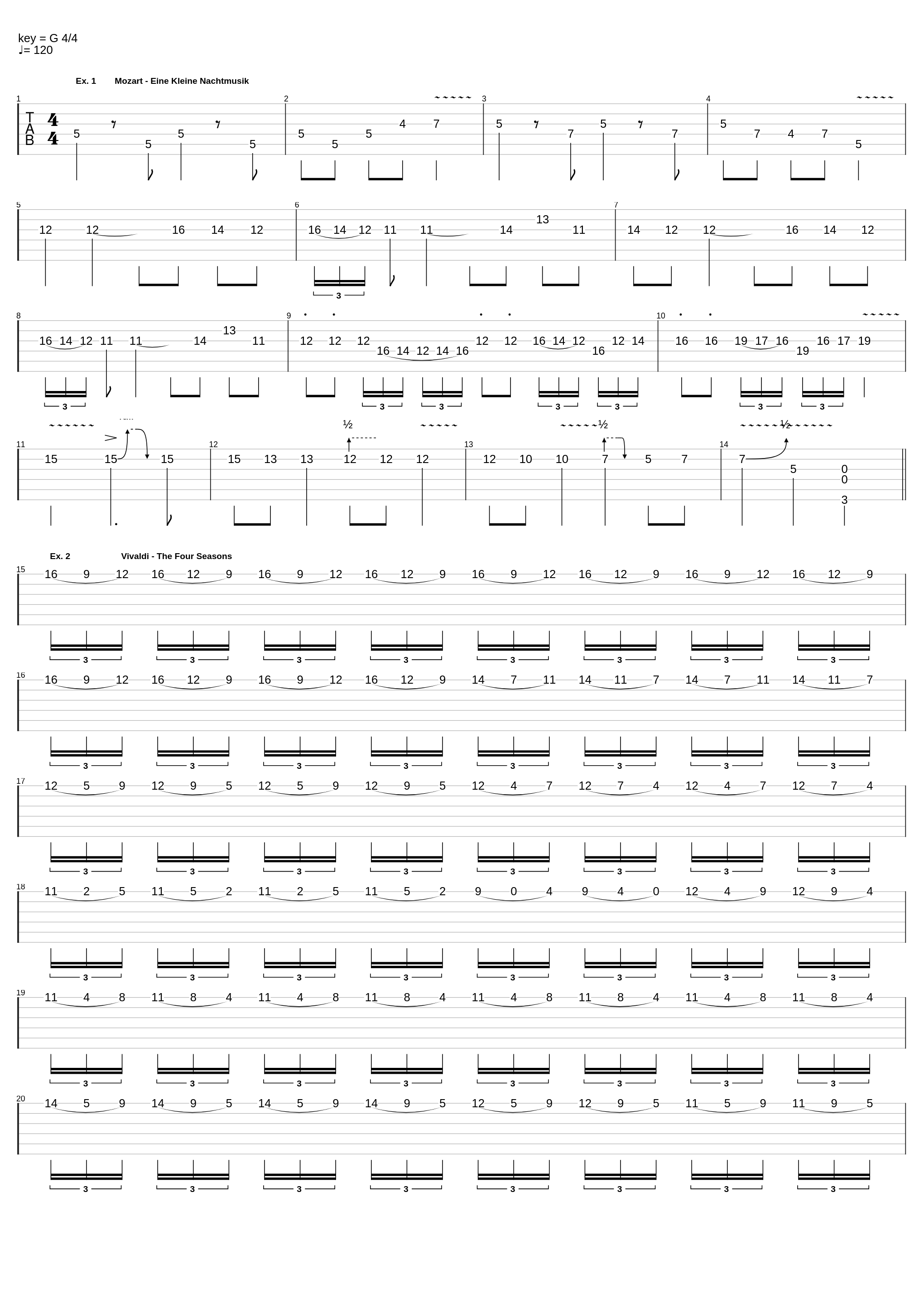 Guitar From Mars - Classical Incomplete_Paul Gilbert_1