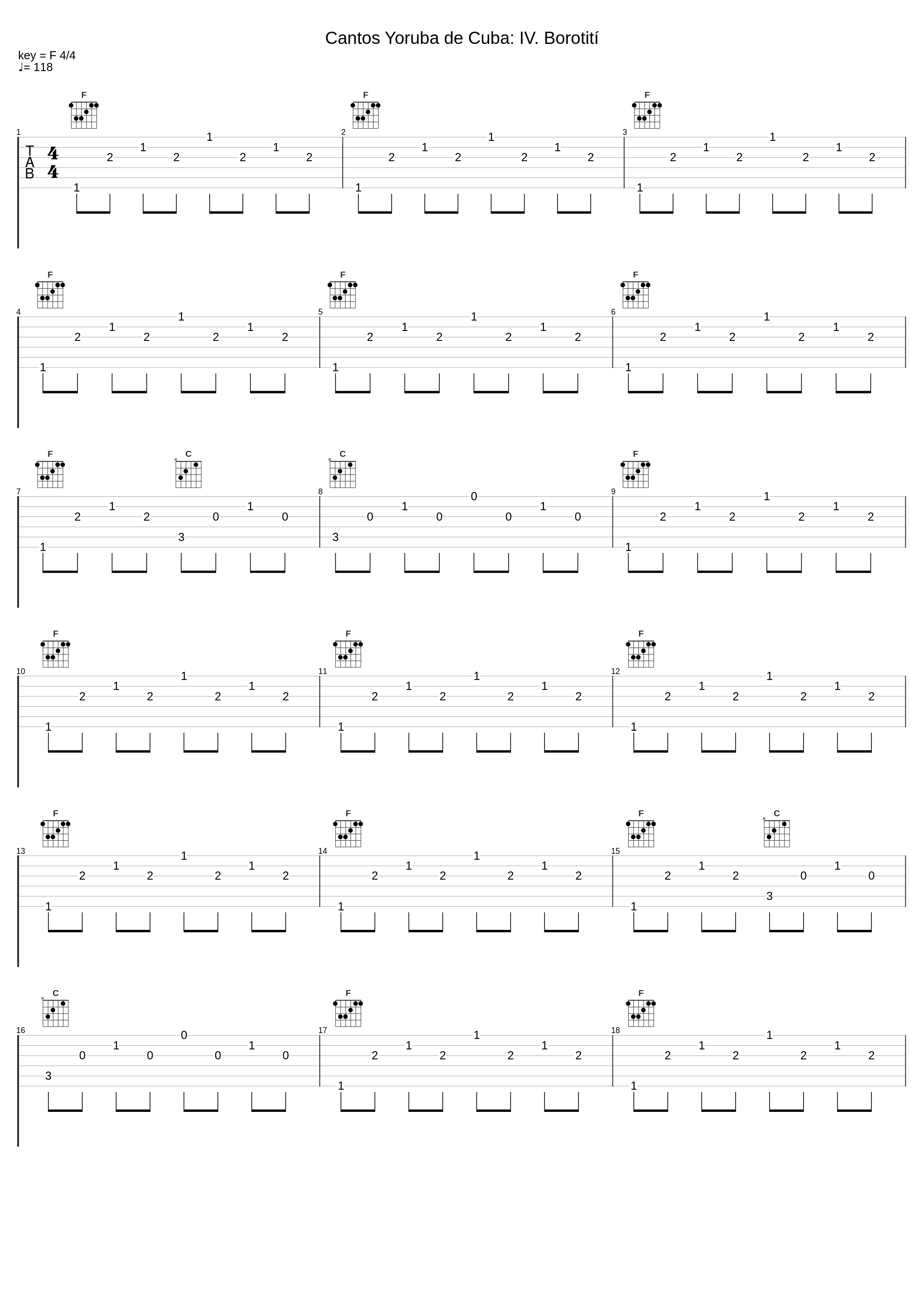 Cantos Yoruba de Cuba: IV. Borotití_Manuel Barrueco_1