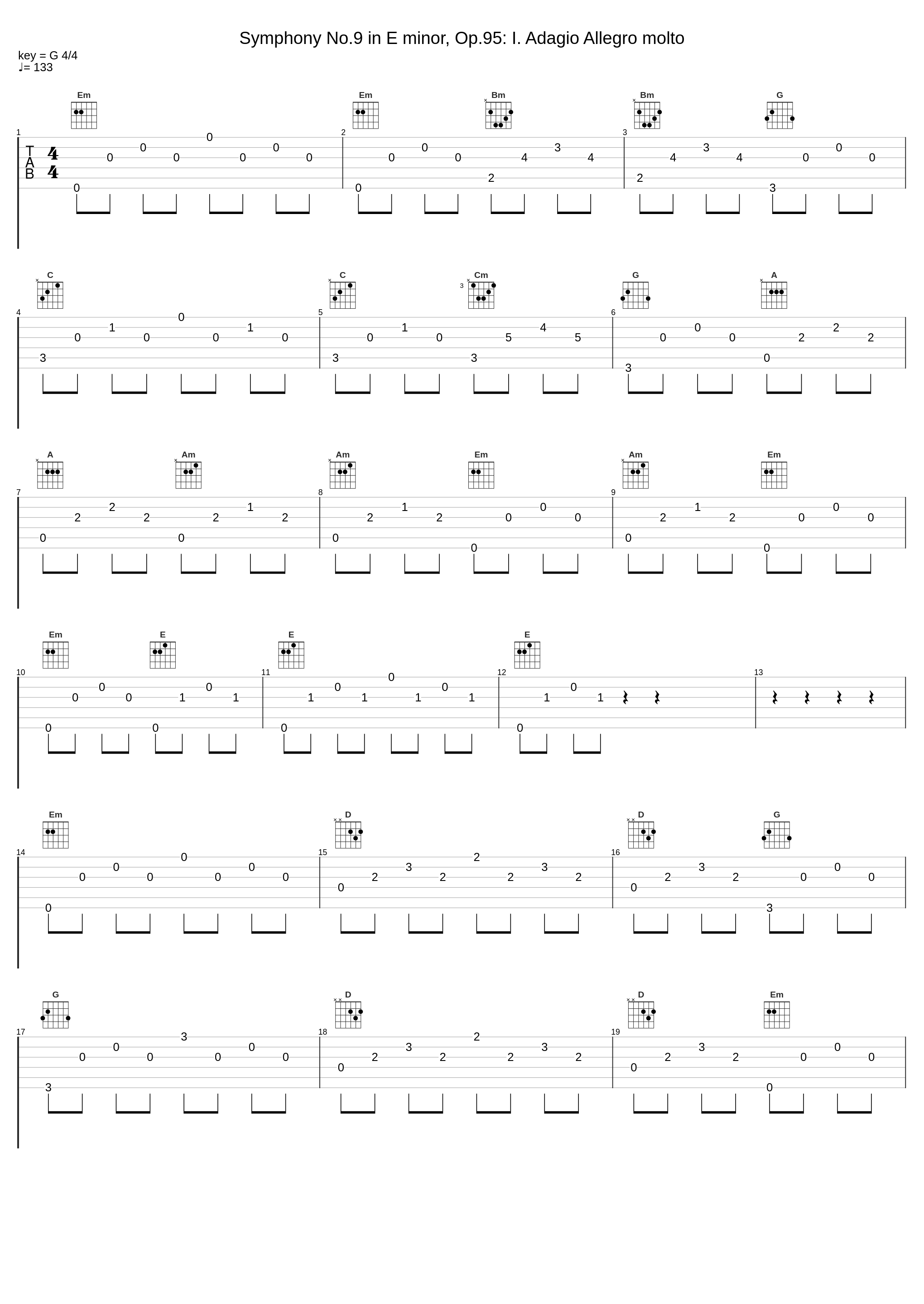 Symphony No.9 in E minor, Op.95: I. Adagio Allegro molto_Antonín Dvořák,Philharmonia Orchestra,Alceo Galliera_1