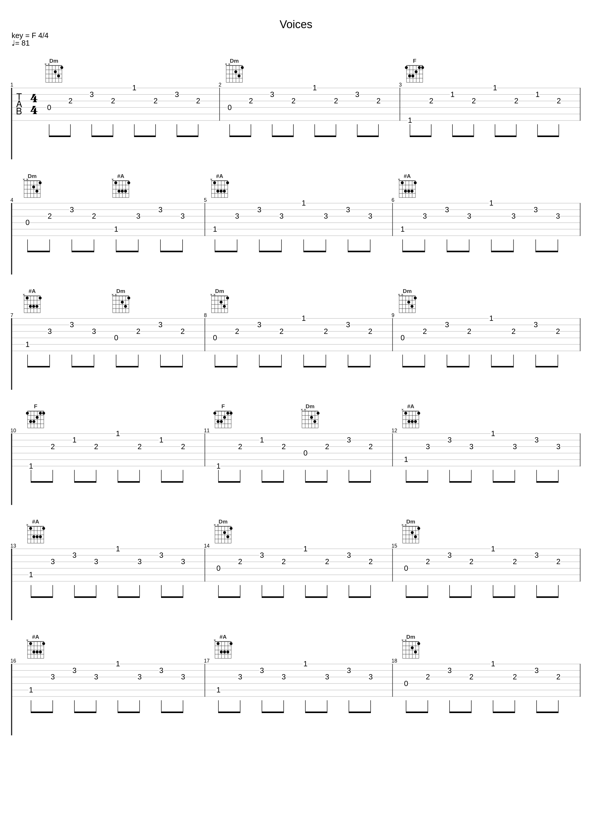Voices_Paul Cardall_1