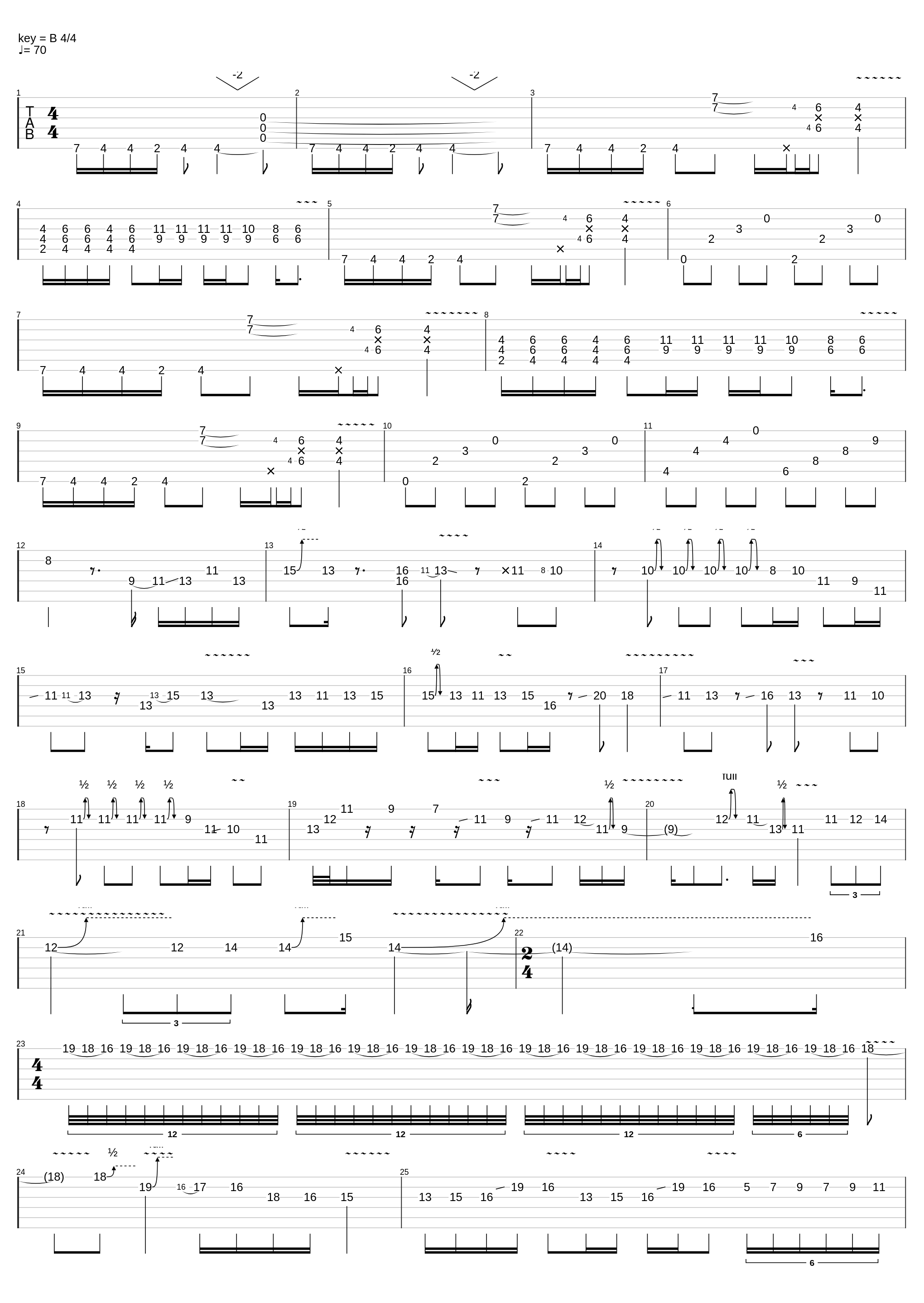 Paul Vs Godzilla_Paul Gilbert_1