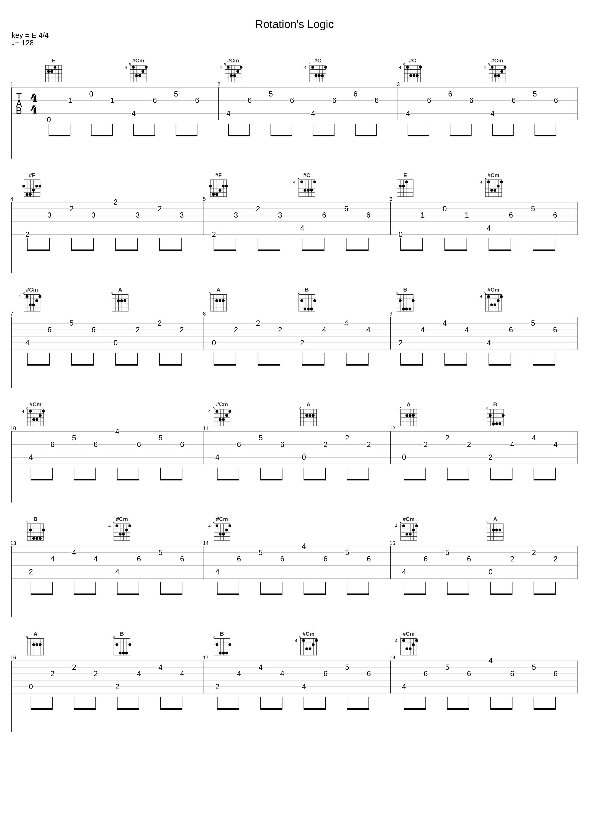 Rotation's Logic_Vangelis_1