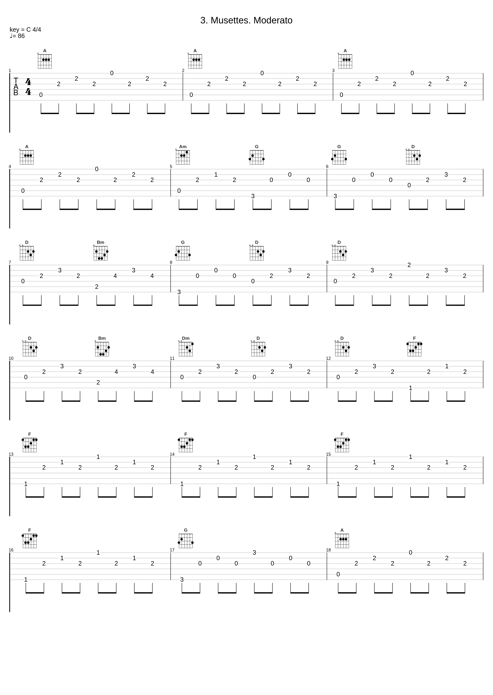 3. Musettes. Moderato_György Sándor,Béla Bartók_1